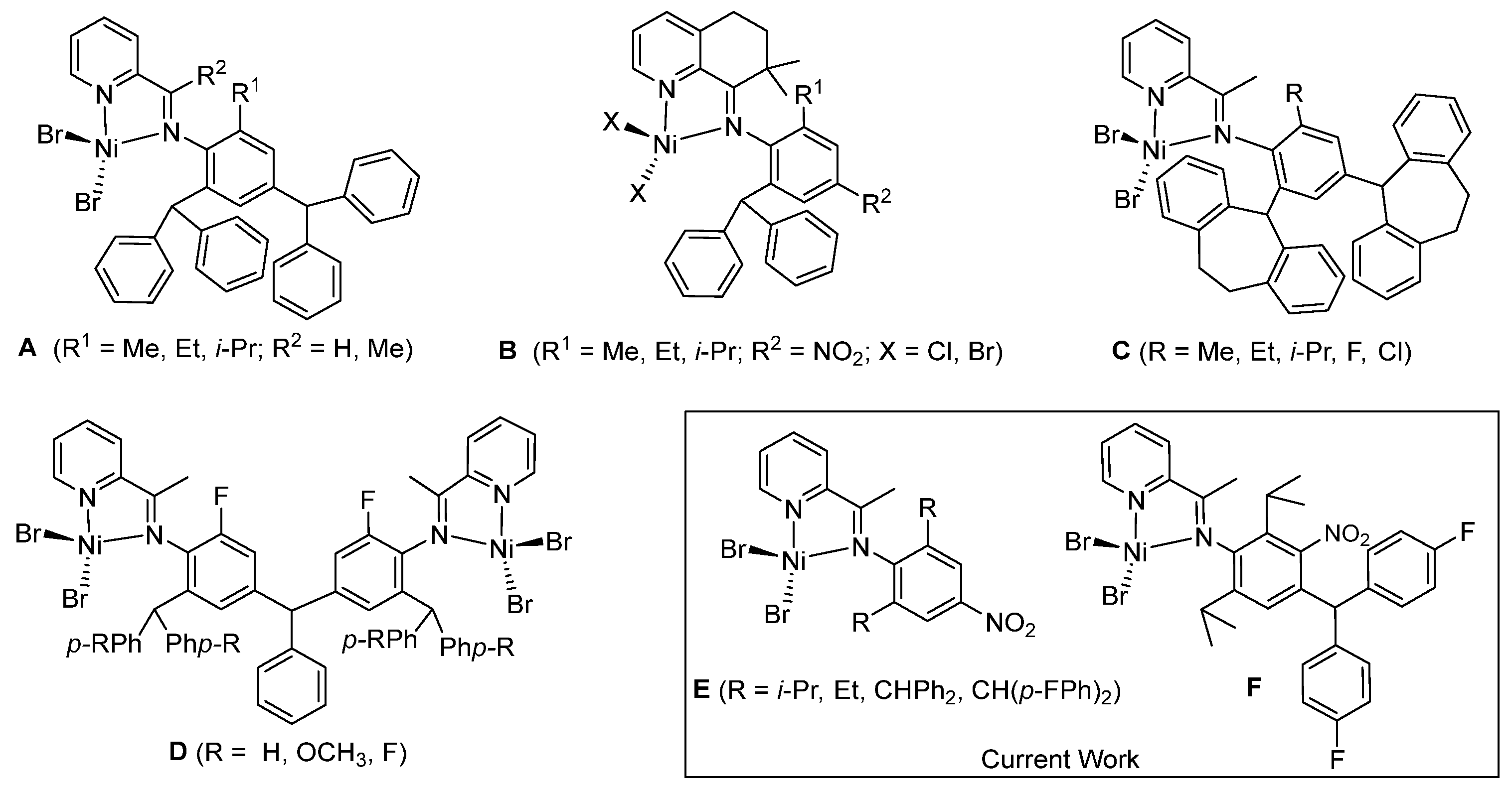 Catalysts 12 00961 g001