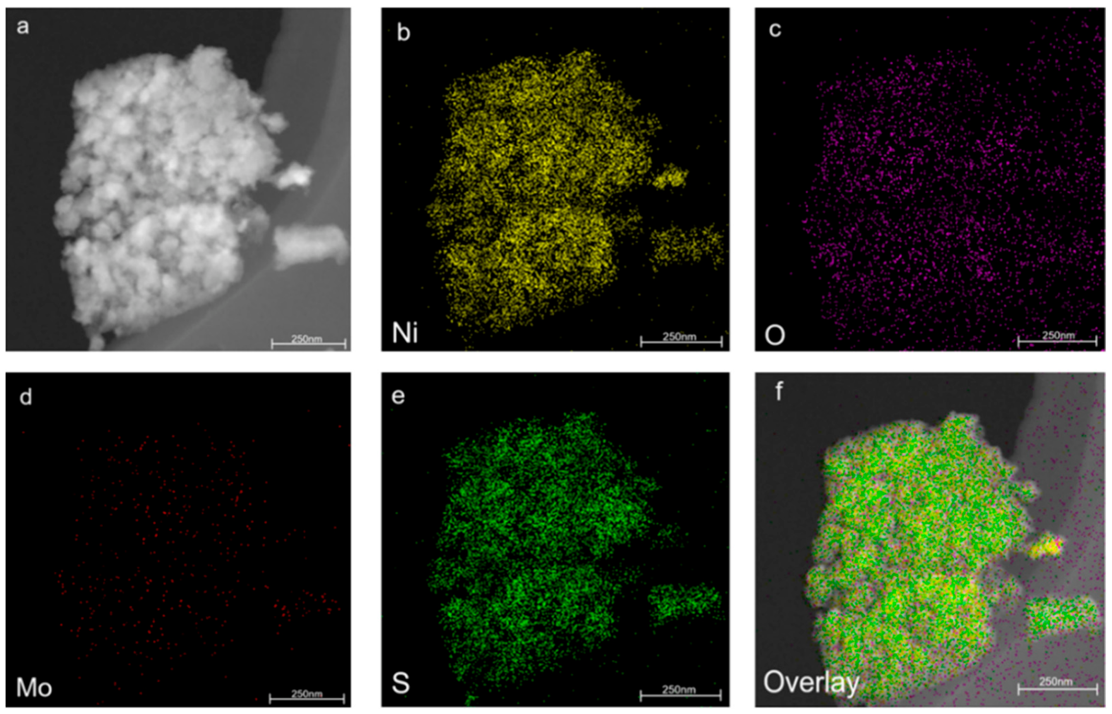 Catalysts 12 00966 g003