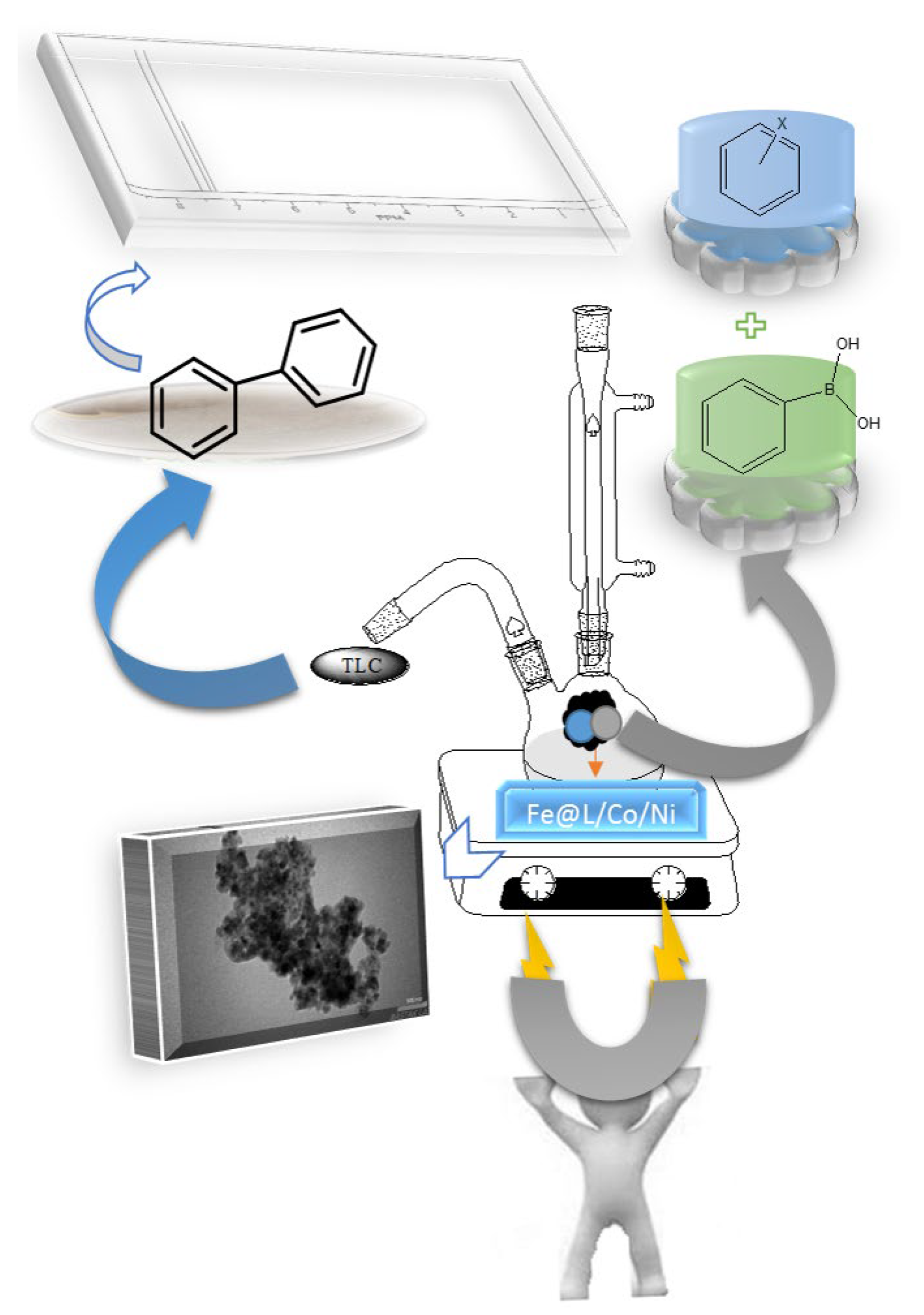 Catalysts 12 00976 sch001 550