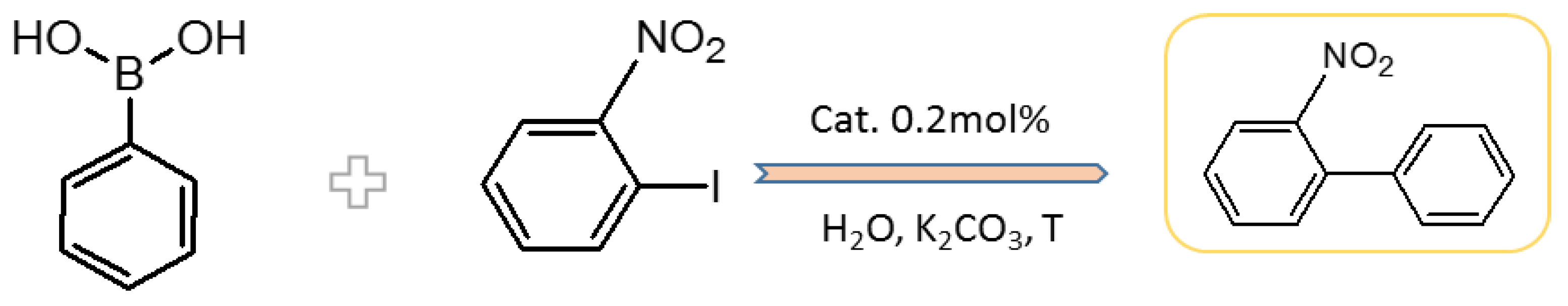 Catalysts 12 00976 sch002 550