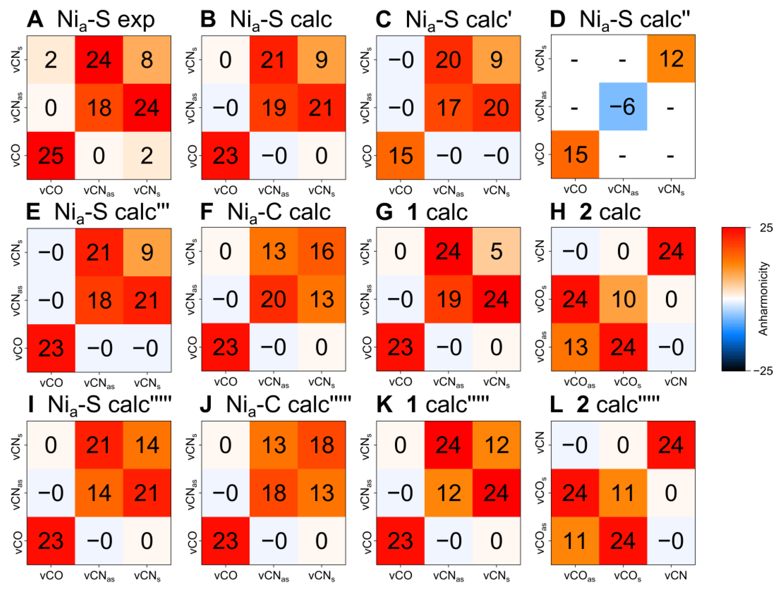 Catalysts 12 00988 g004