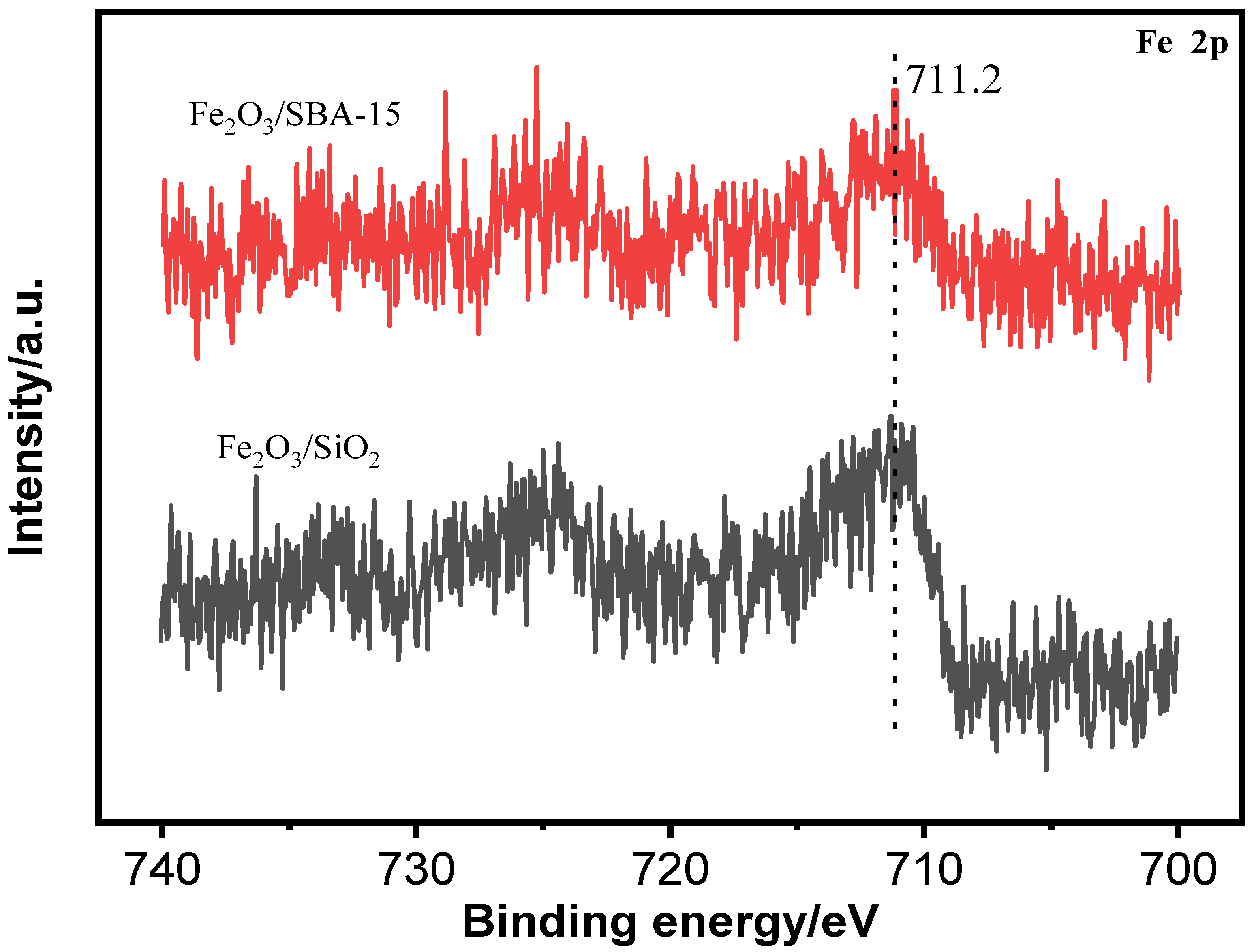 Catalysts 12 00991 g004