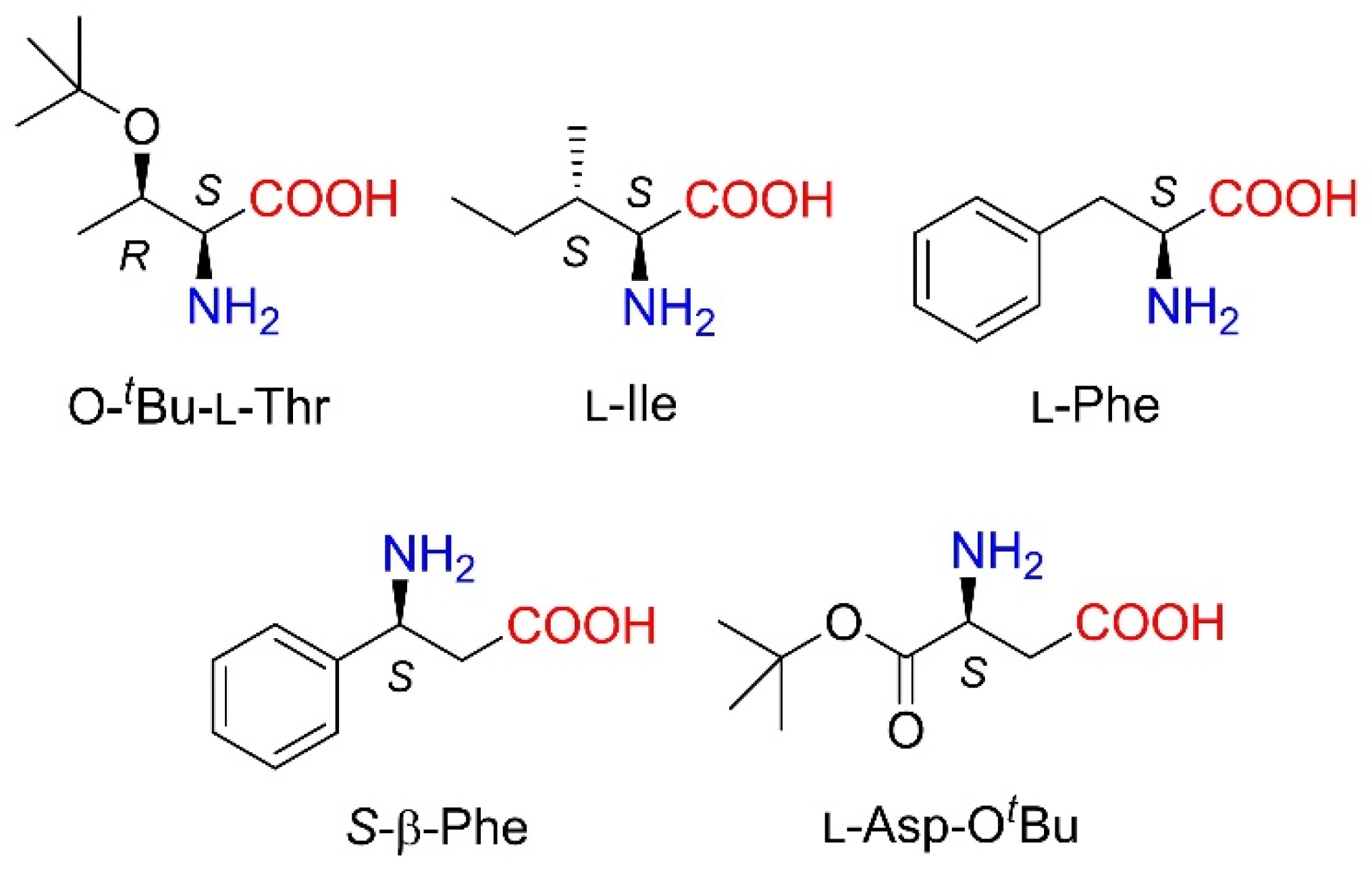 Catalysts 12 00992 g001 550