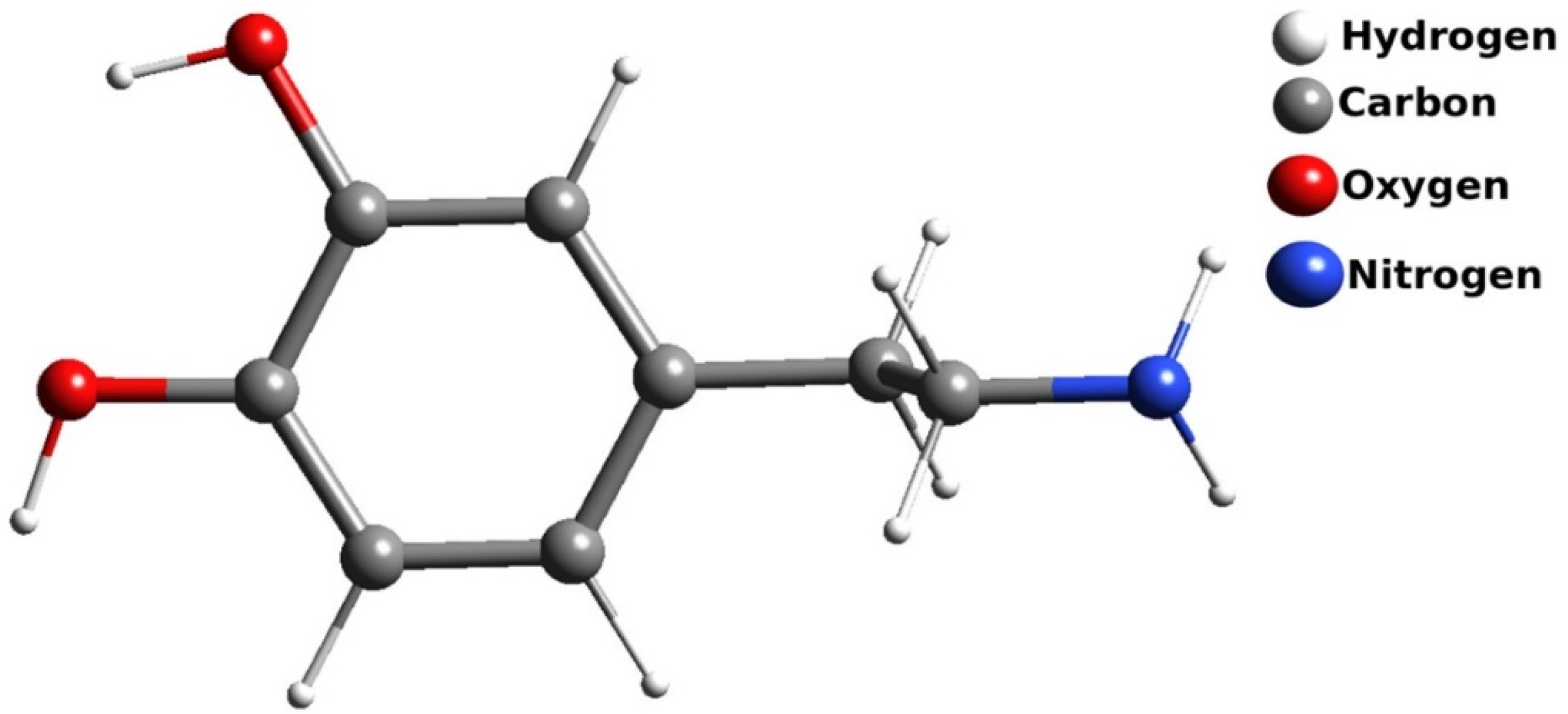 Catalysts 12 00994 g003
