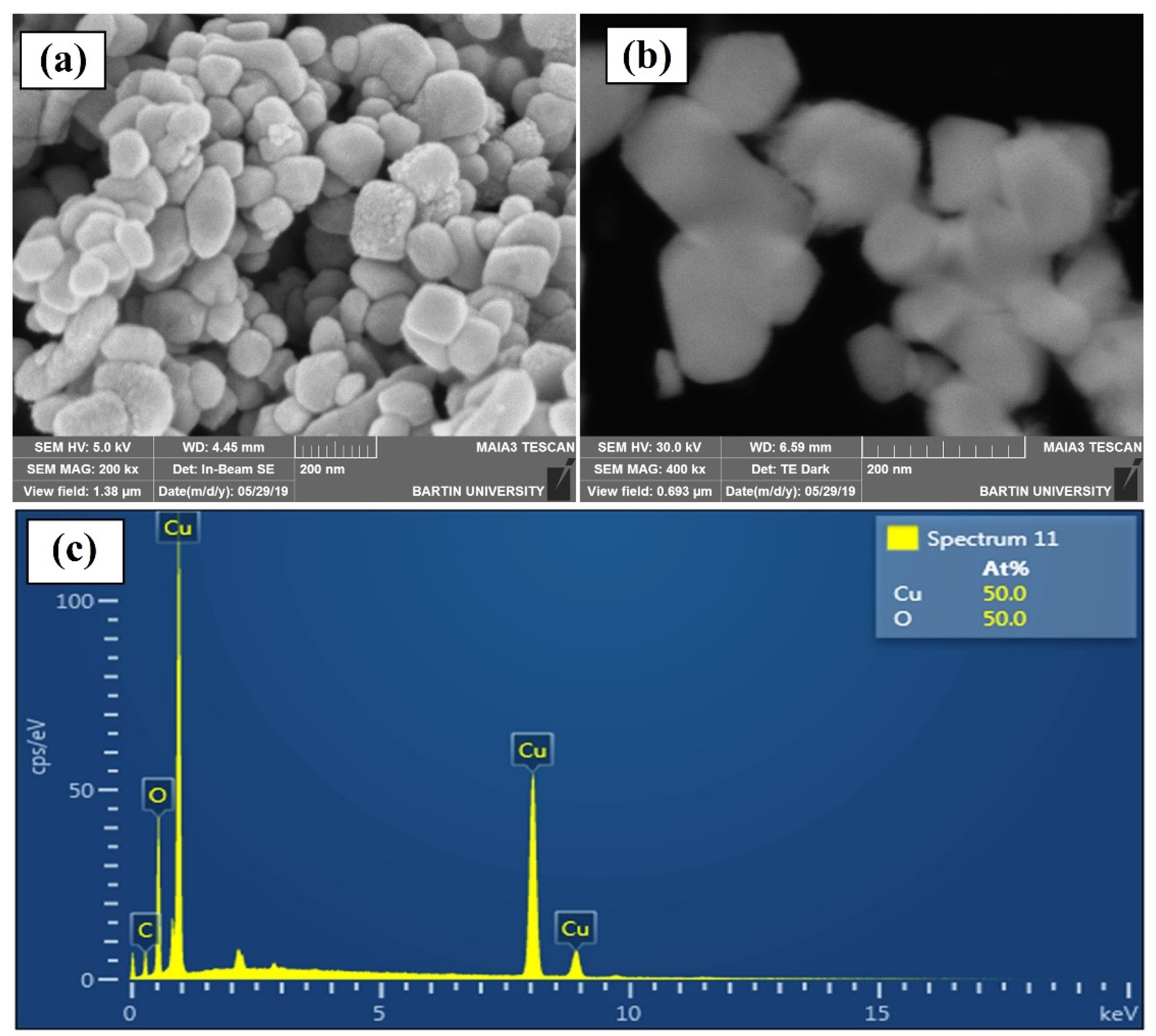 Catalysts 12 00994 g005