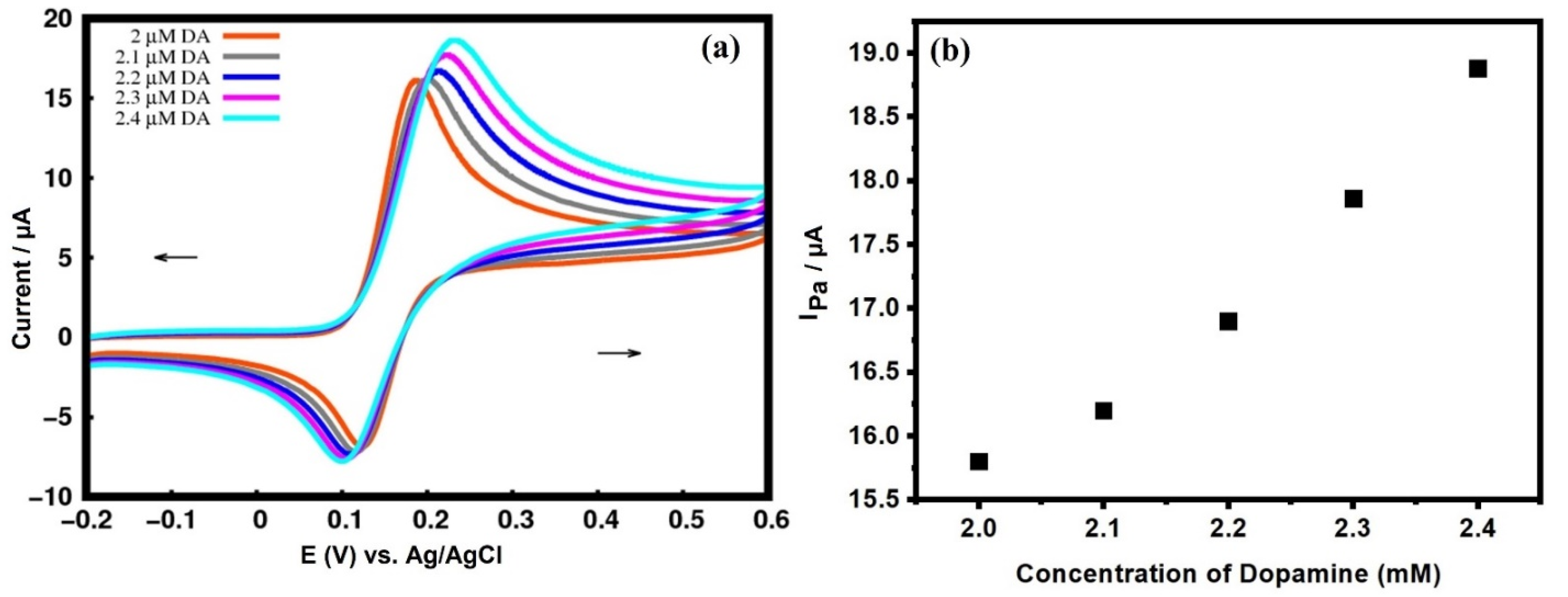 Catalysts 12 00994 g012