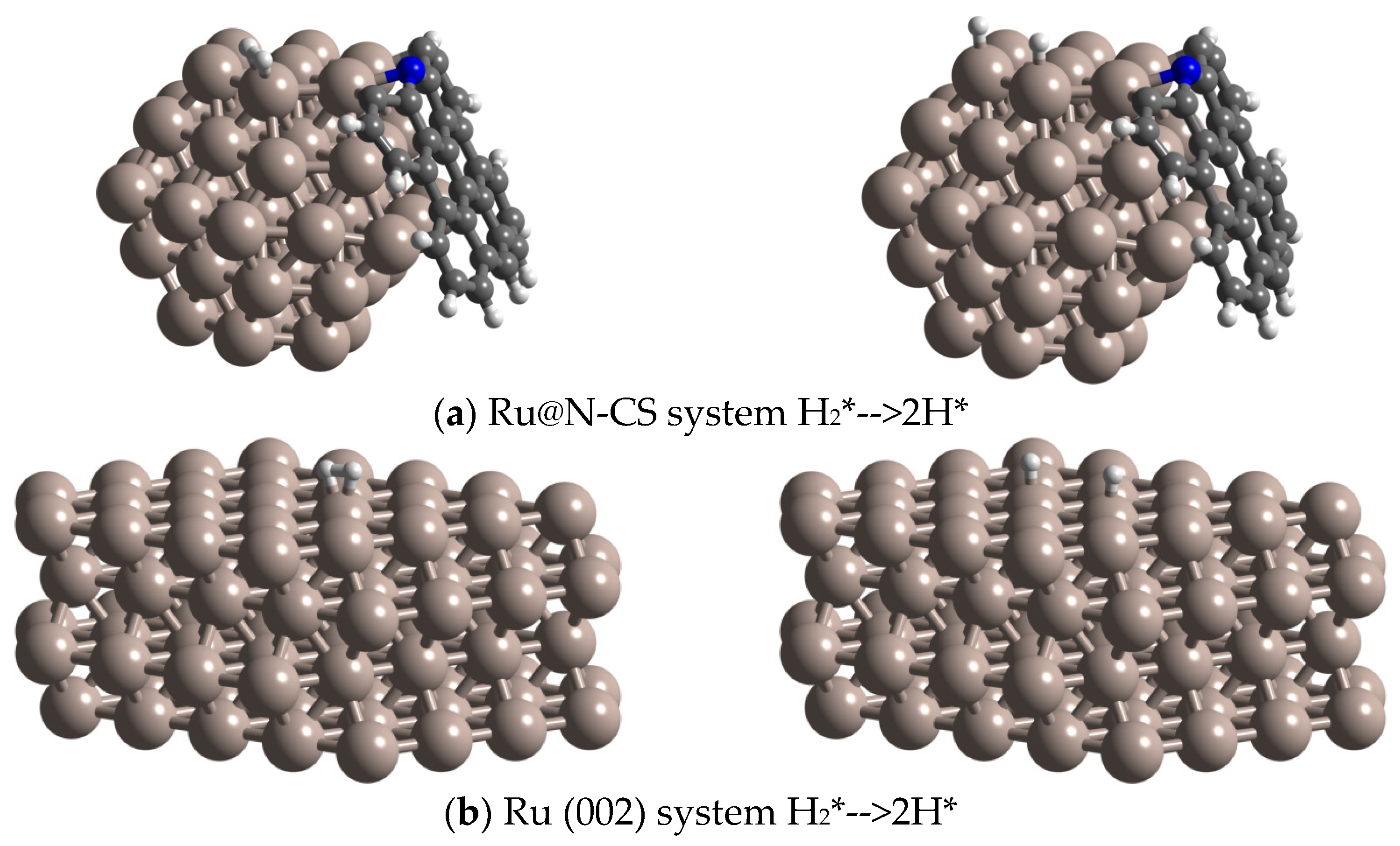 Catalysts 12 00995 g004 550
