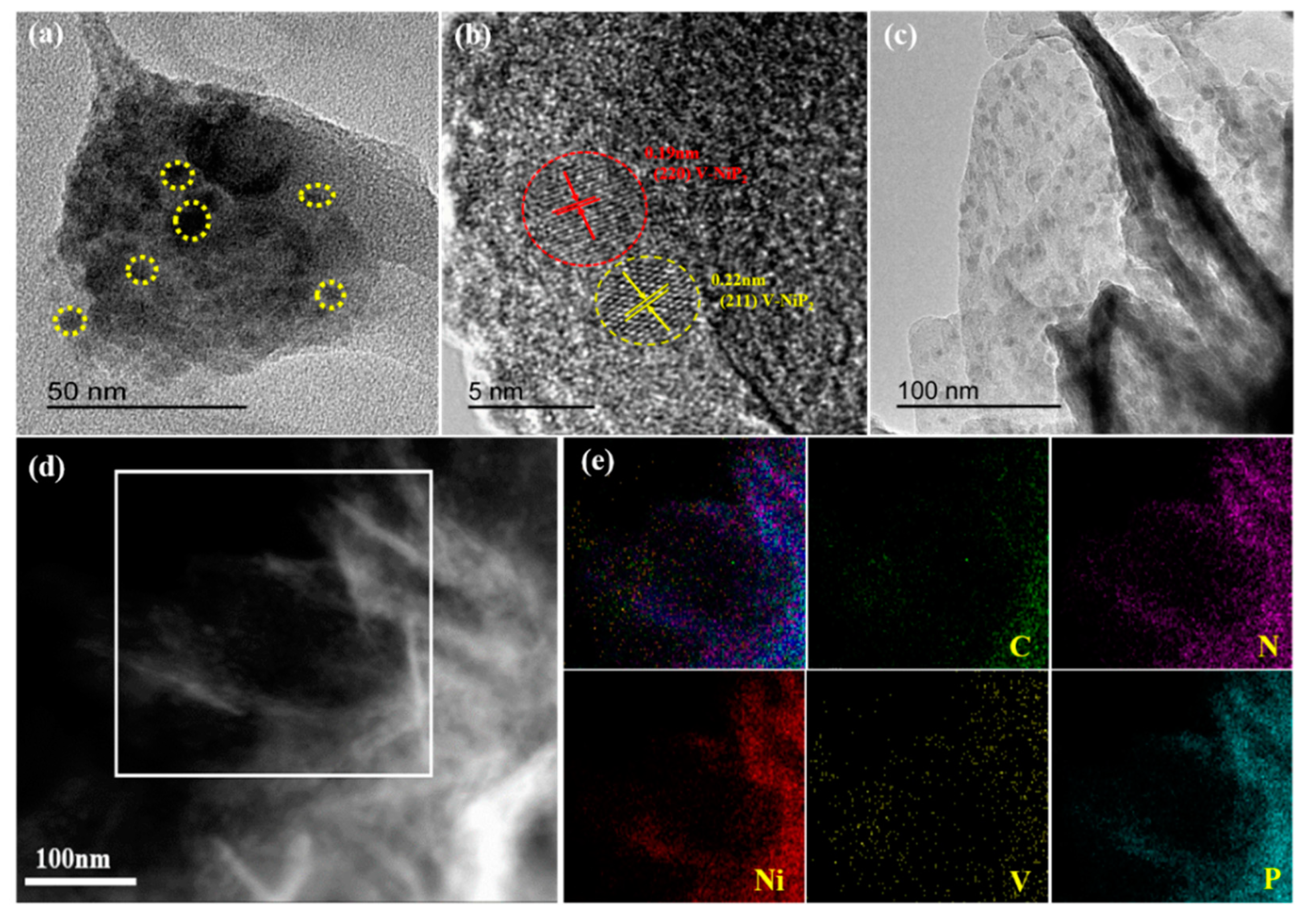Catalysts 12 00998 g002 550