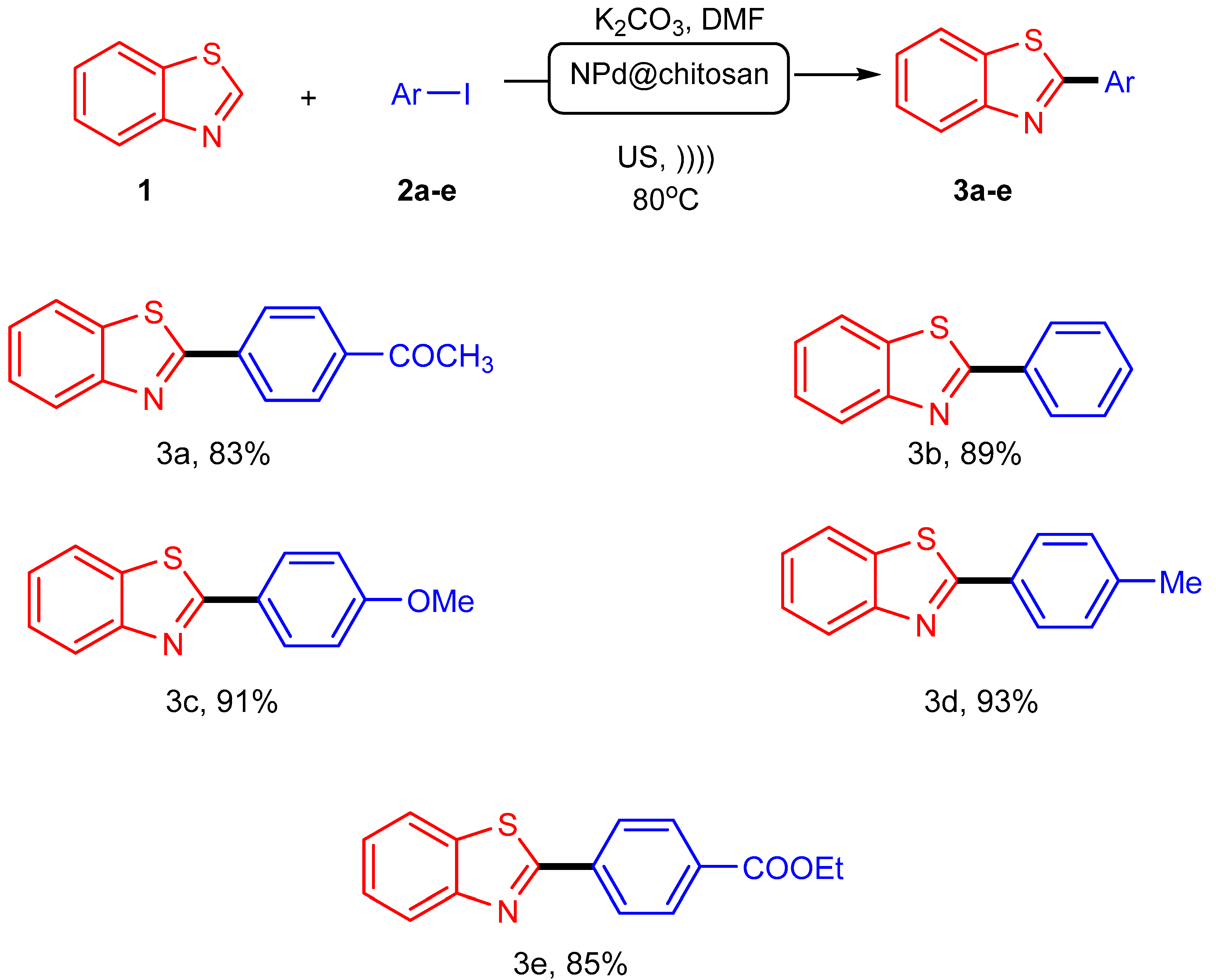 Catalysts 12 01000 sch002 550