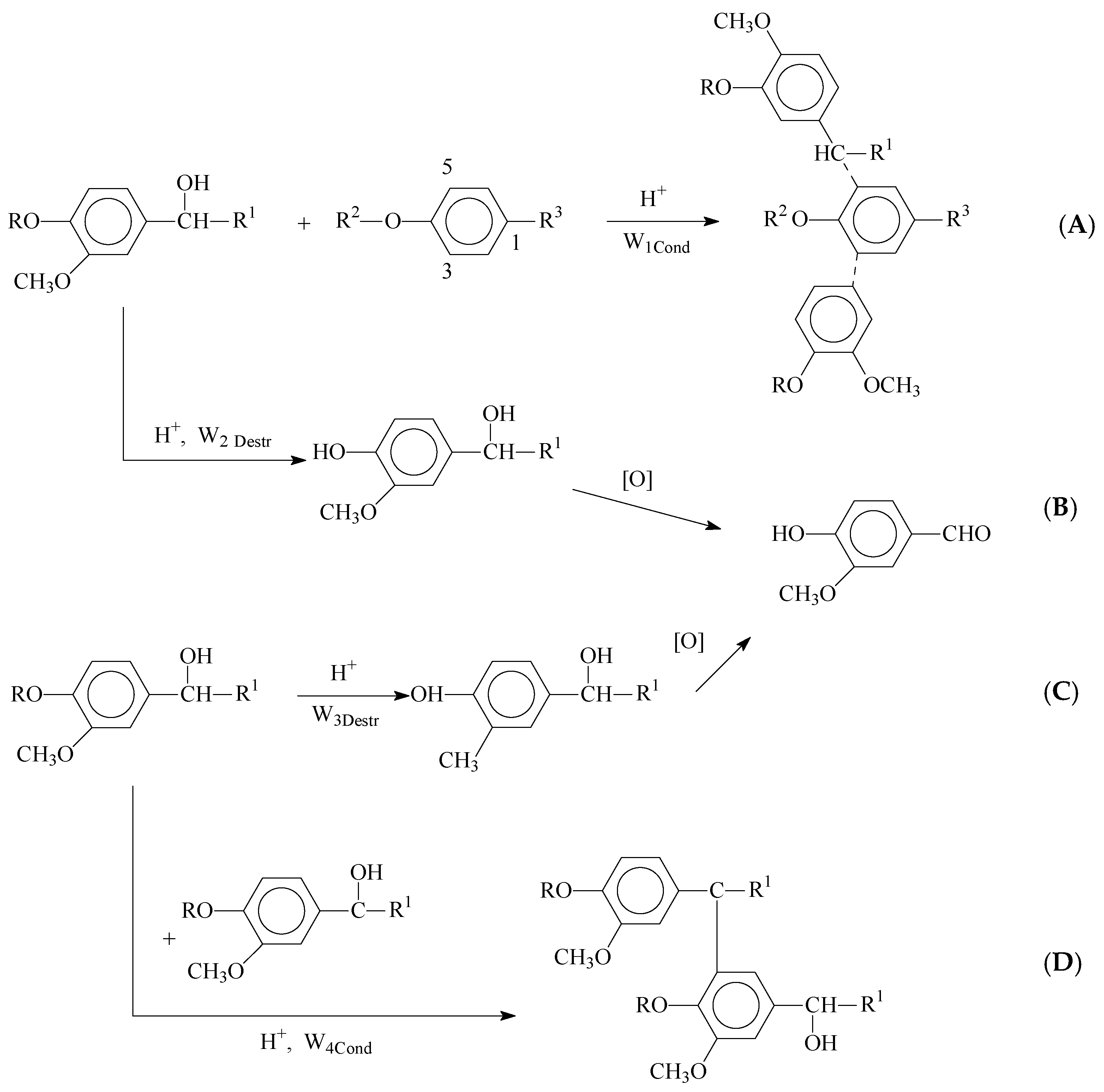 Catalysts 12 01003 sch001 550
