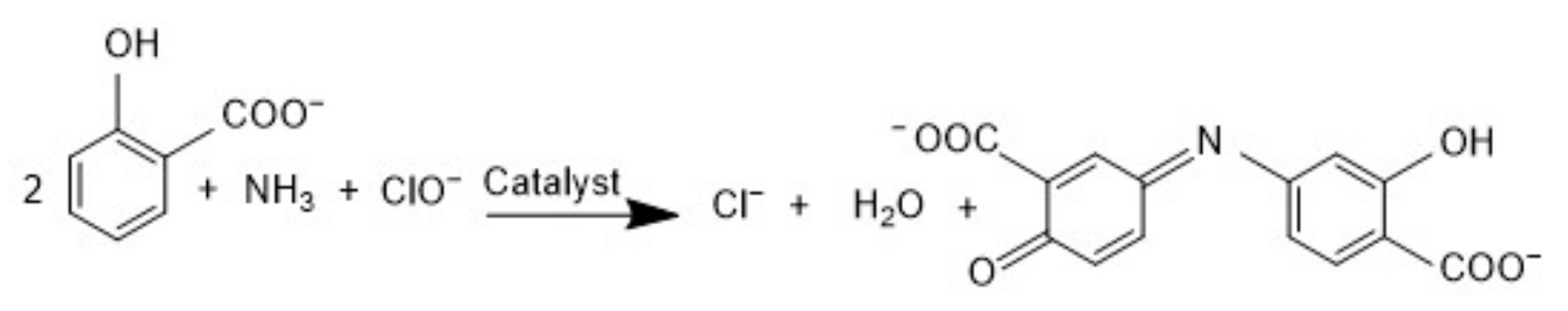 Catalysts 12 01005 sch002 550