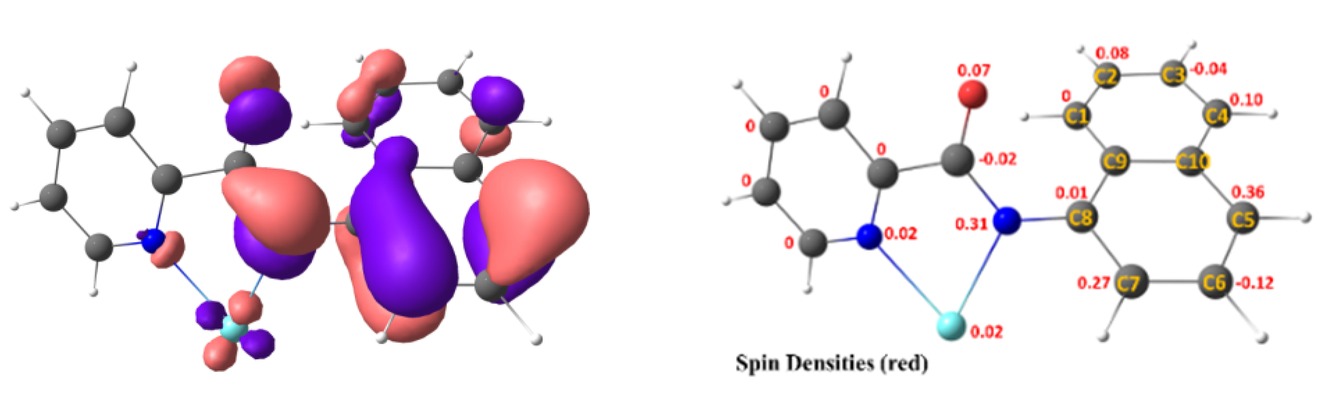 Catalysts 12 01006 g001 550