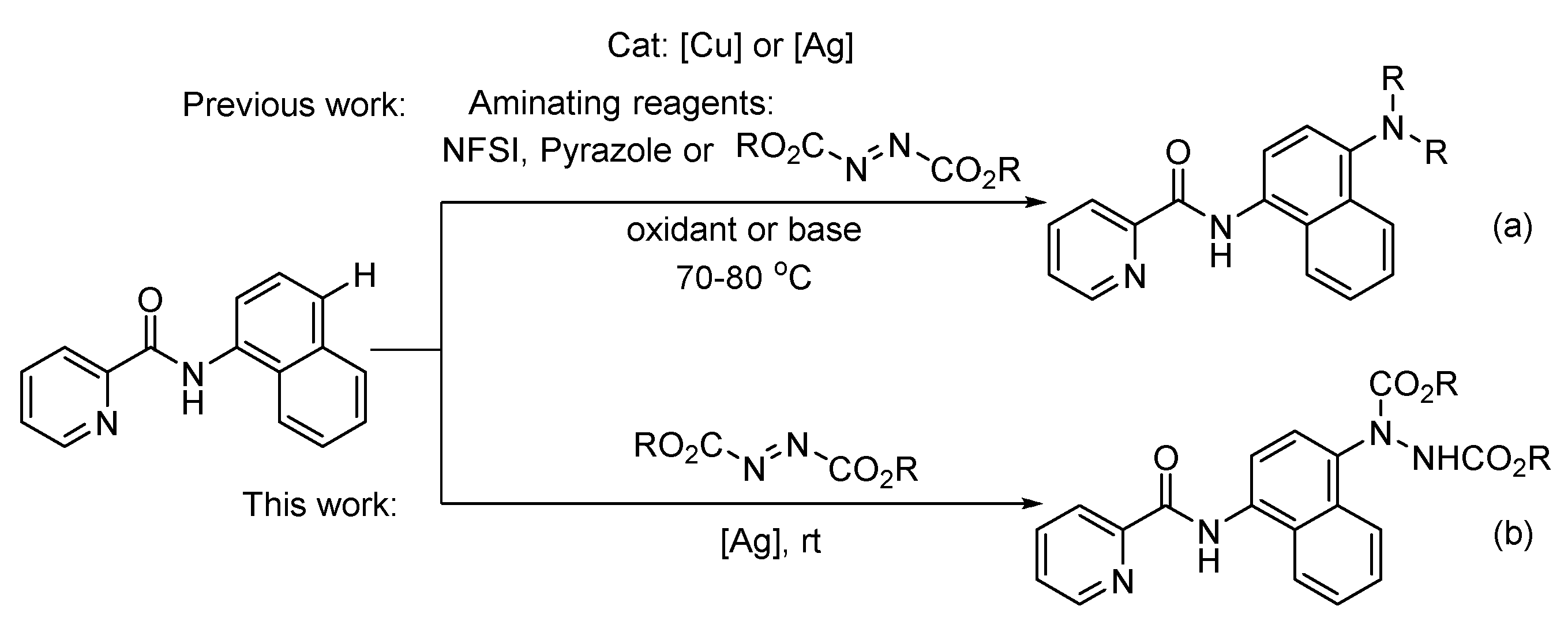 Catalysts 12 01006 sch001 550