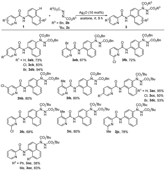 Silver(I)-Catalyzed C4-H Amination of 1-Naphthylamine Derivatives