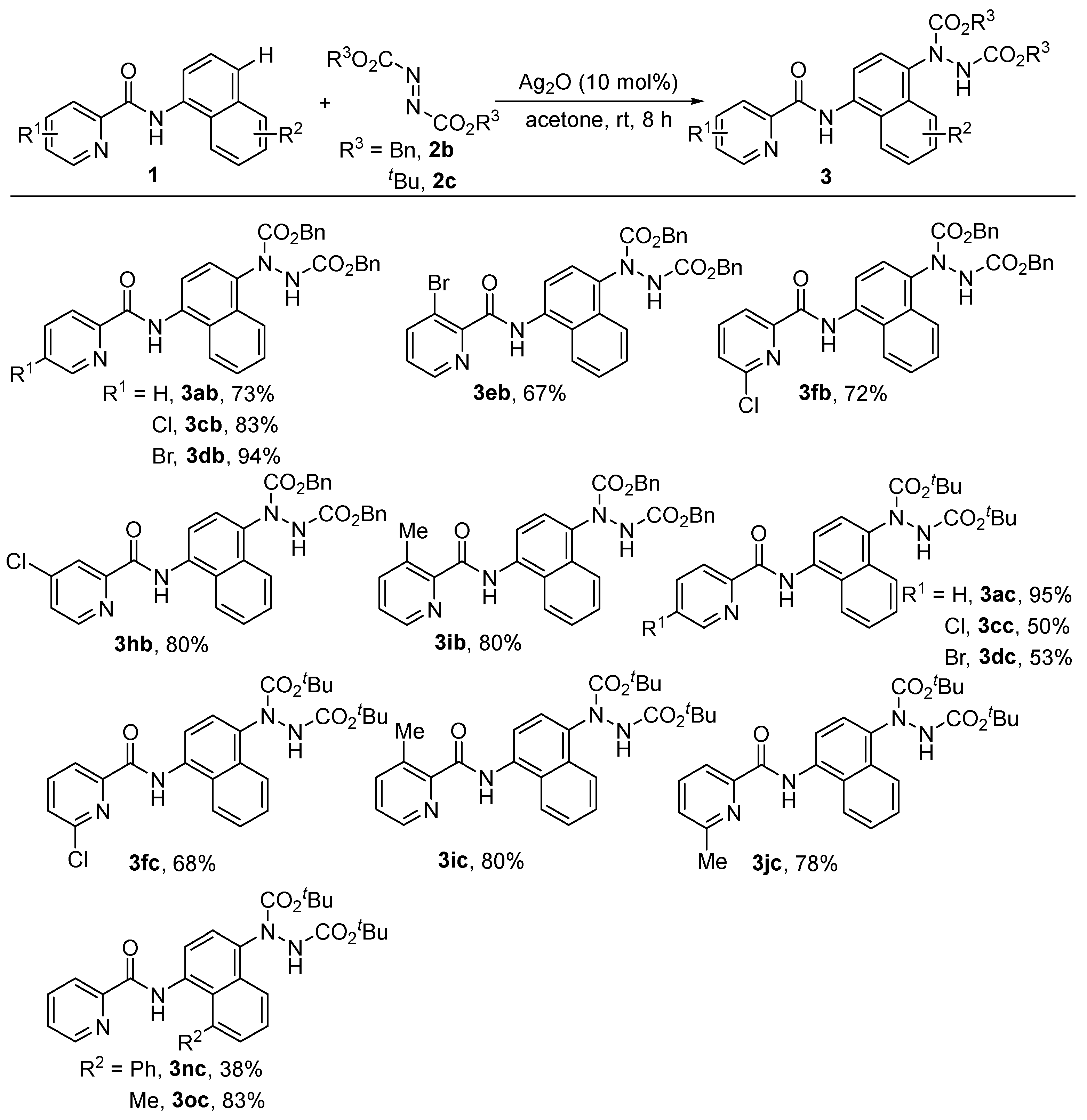 Catalysts 12 01006 sch003 550