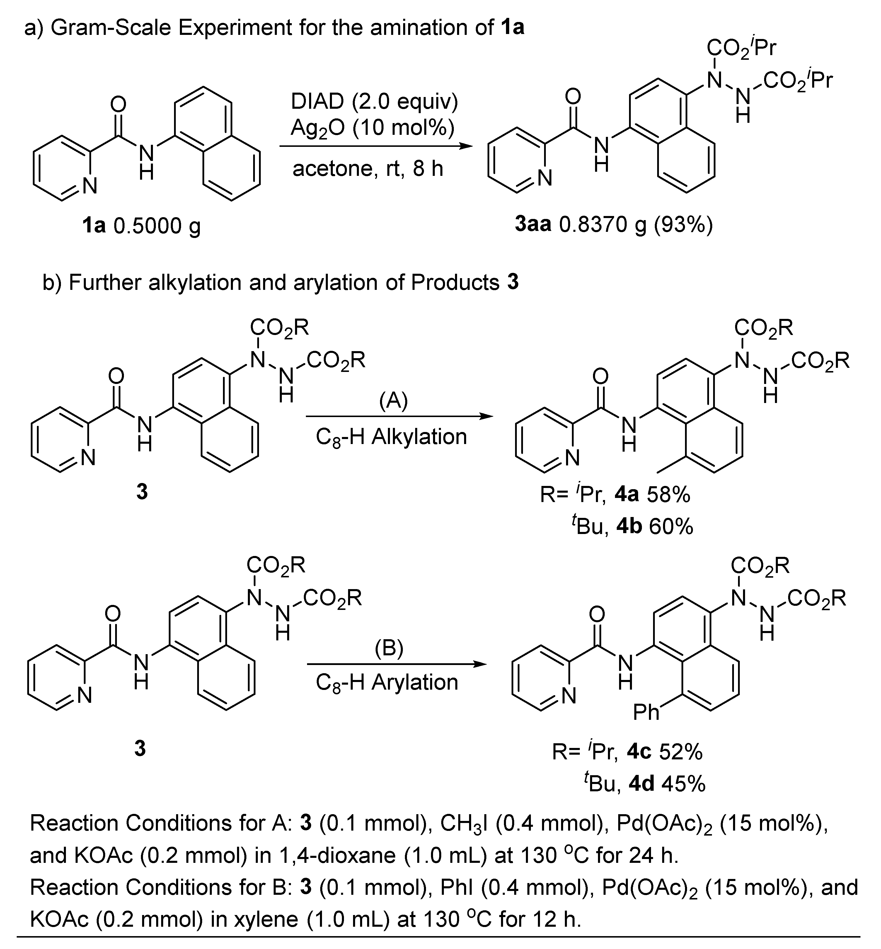 Catalysts 12 01006 sch004 550