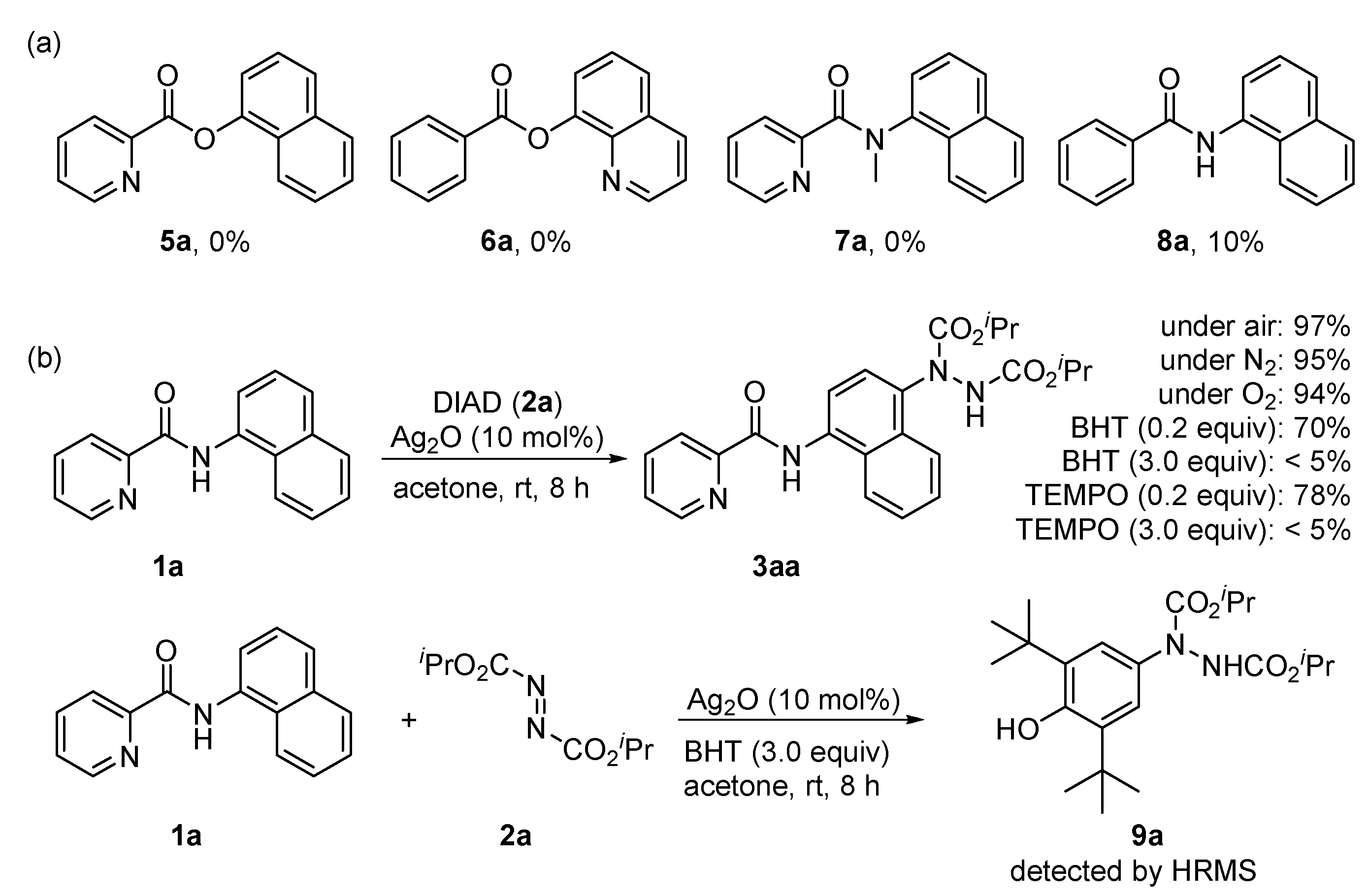 Catalysts 12 01006 sch005 550