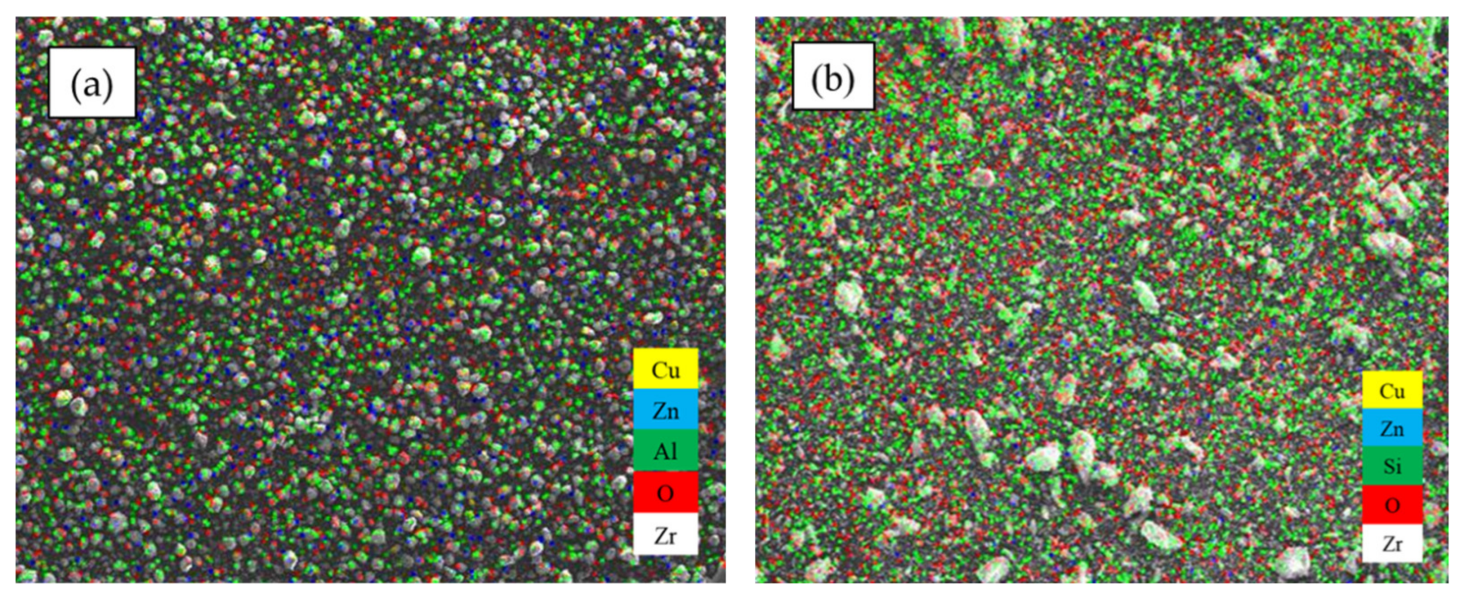 Catalysts 12 01018 g004 Catalysts 12 01018 g004
