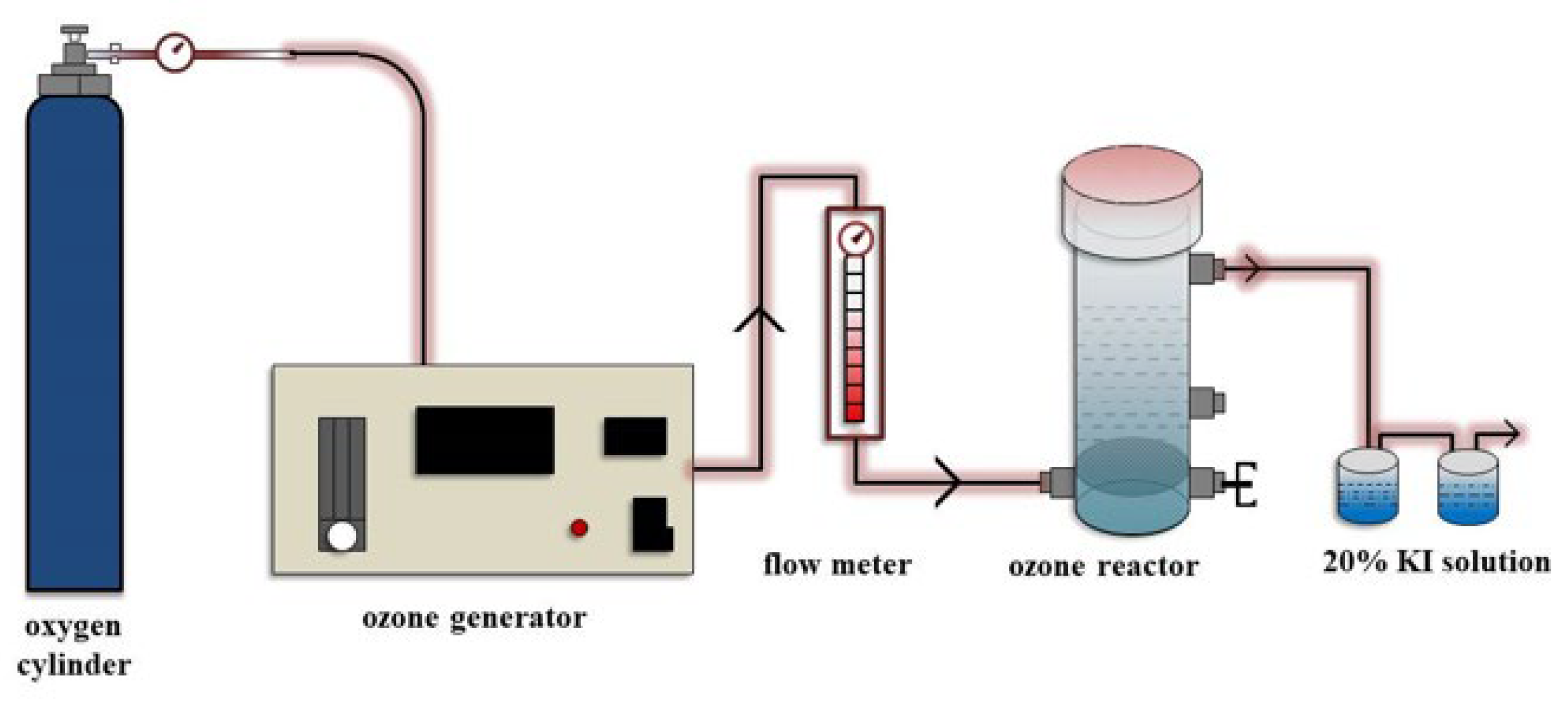 Catalysts 12 01019 g012