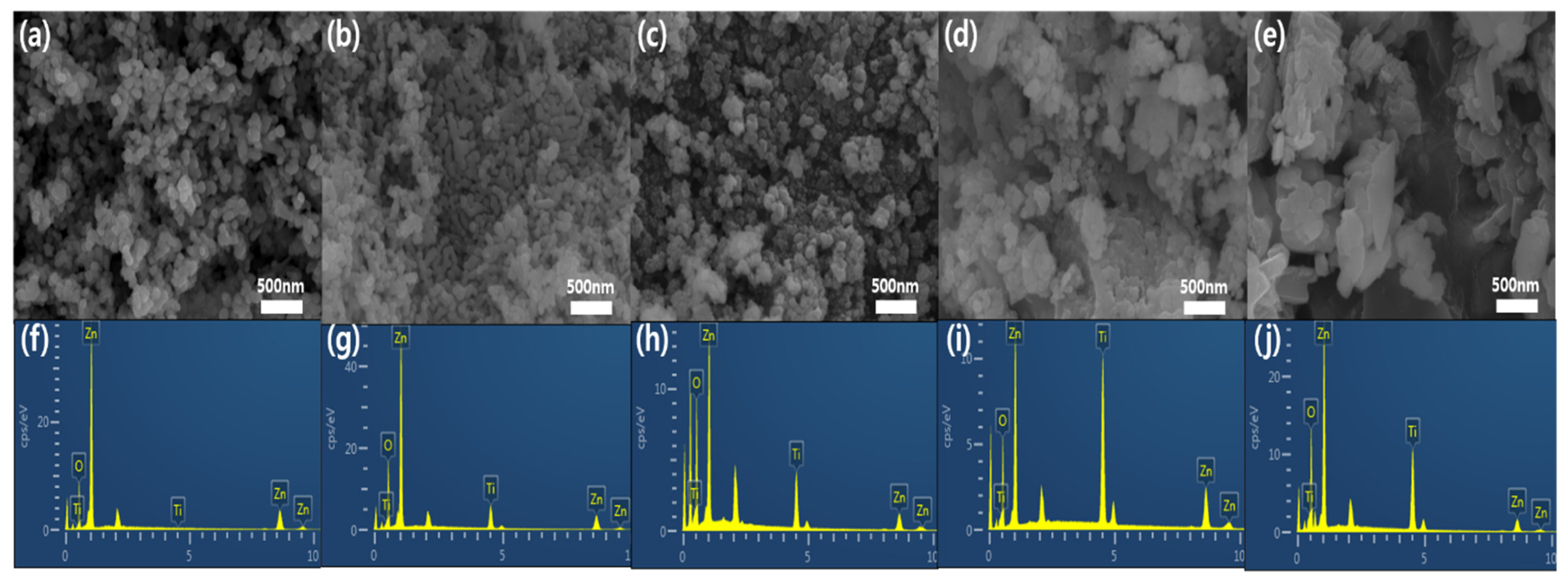 Catalysts 12 01020 g001