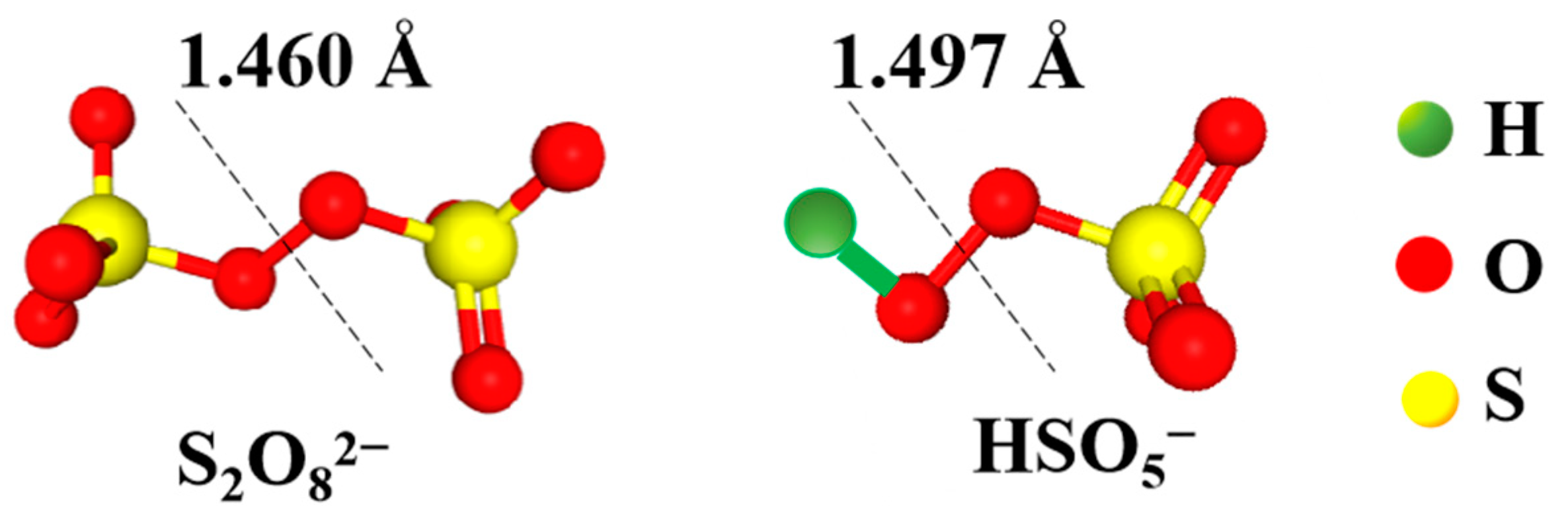 Catalysts 12 01025 g002 550