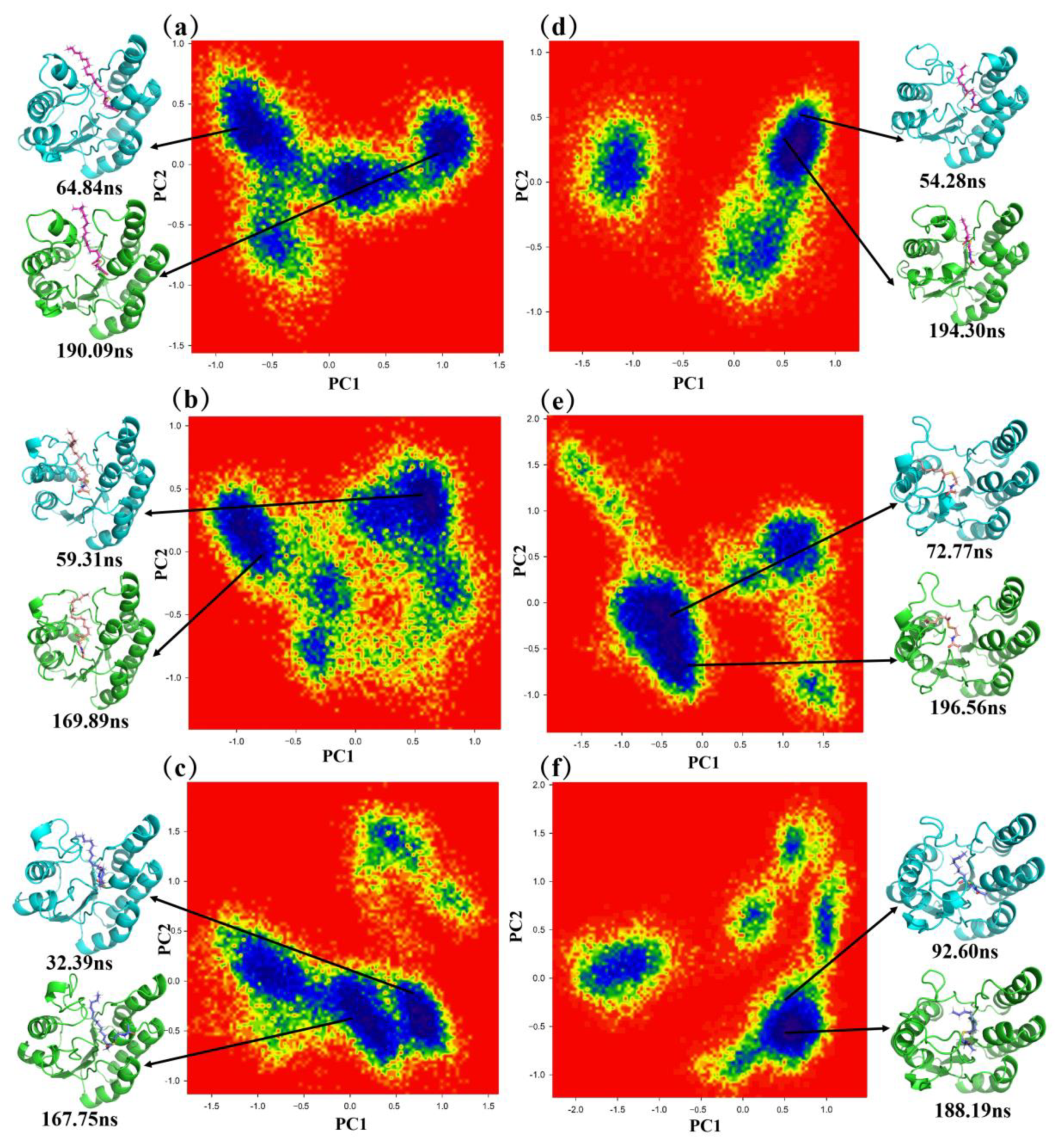 Catalysts 12 01026 g005 550