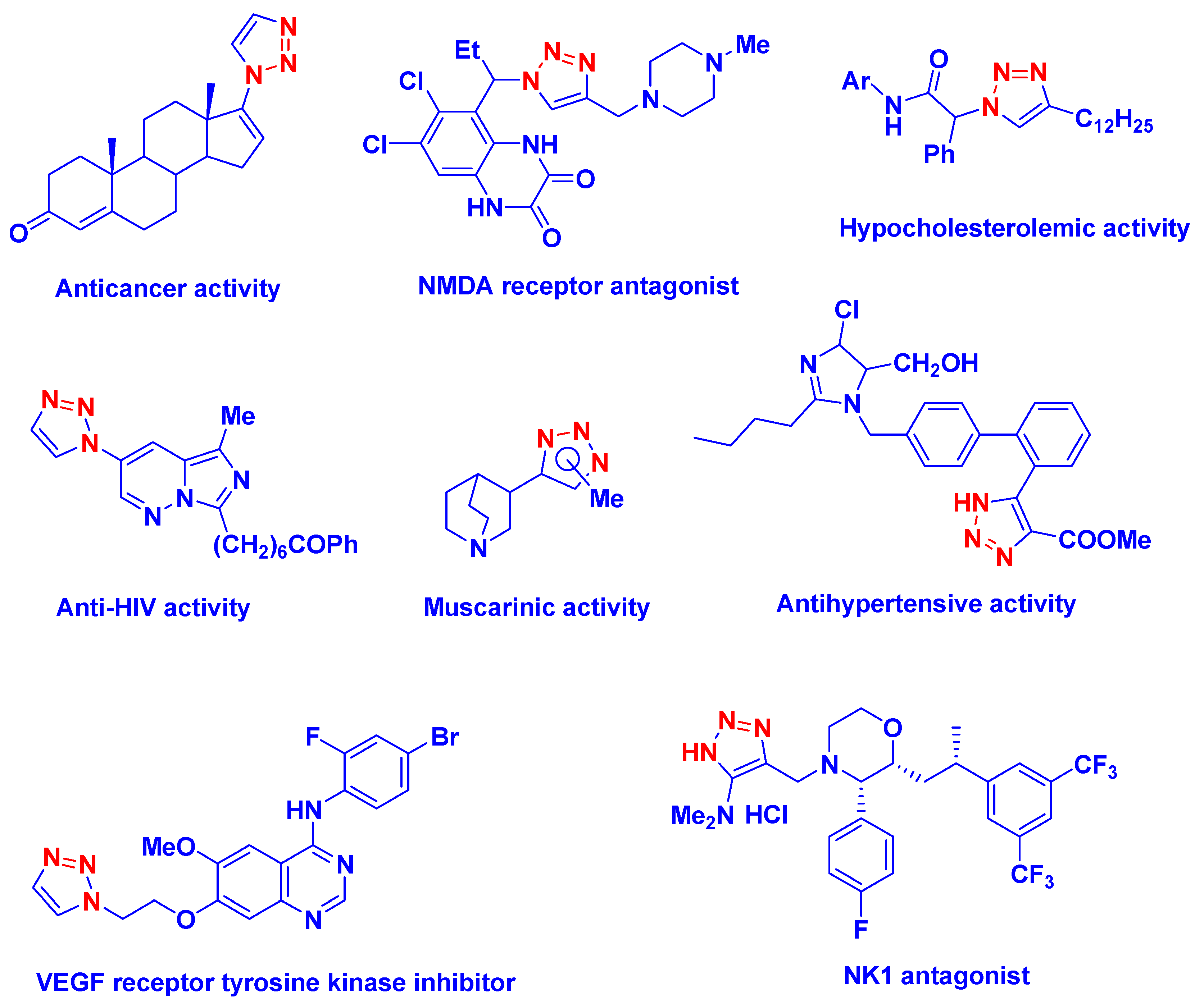 Catalysts 12 01032 g001 550