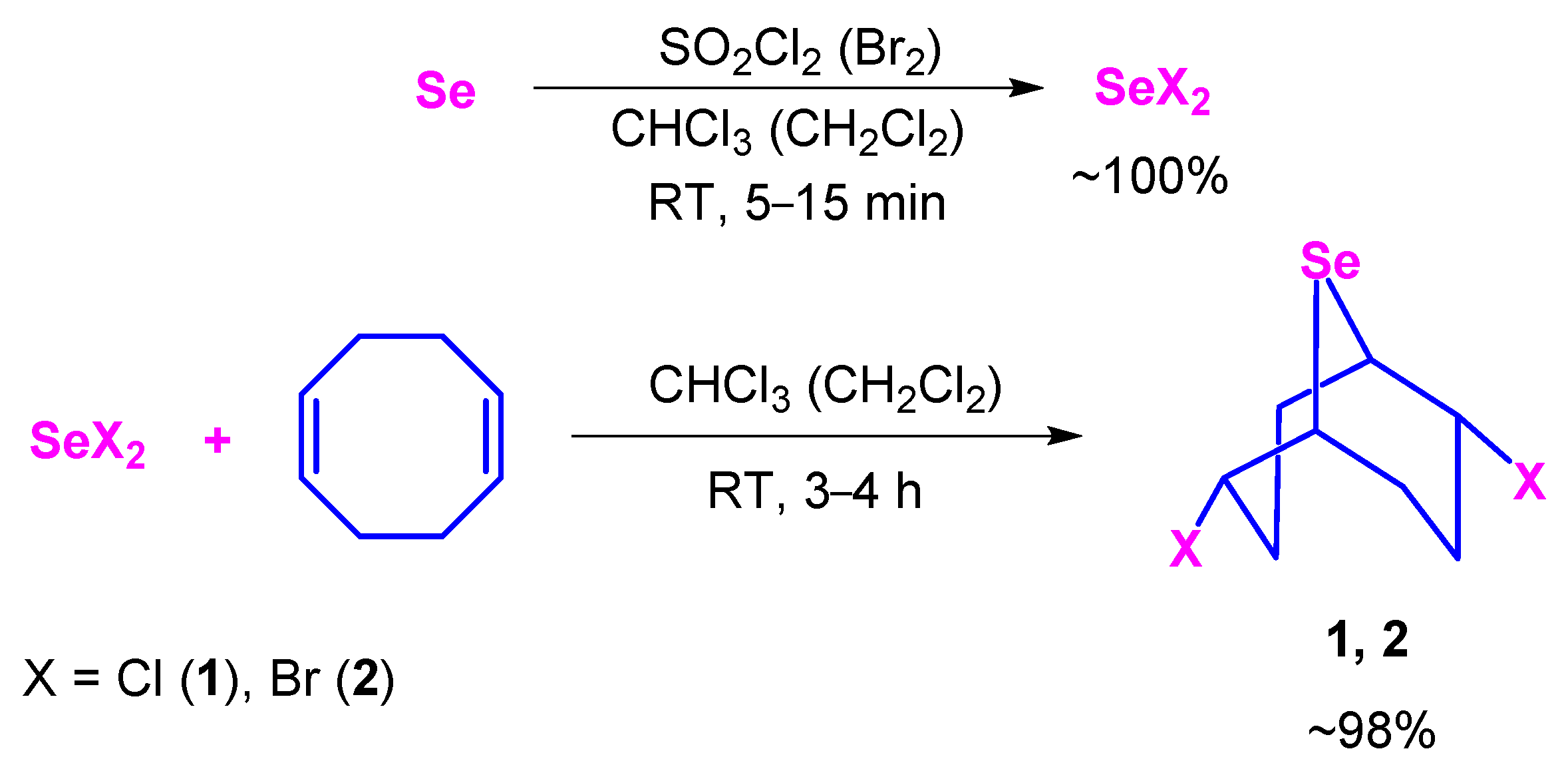Catalysts 12 01032 sch001 550