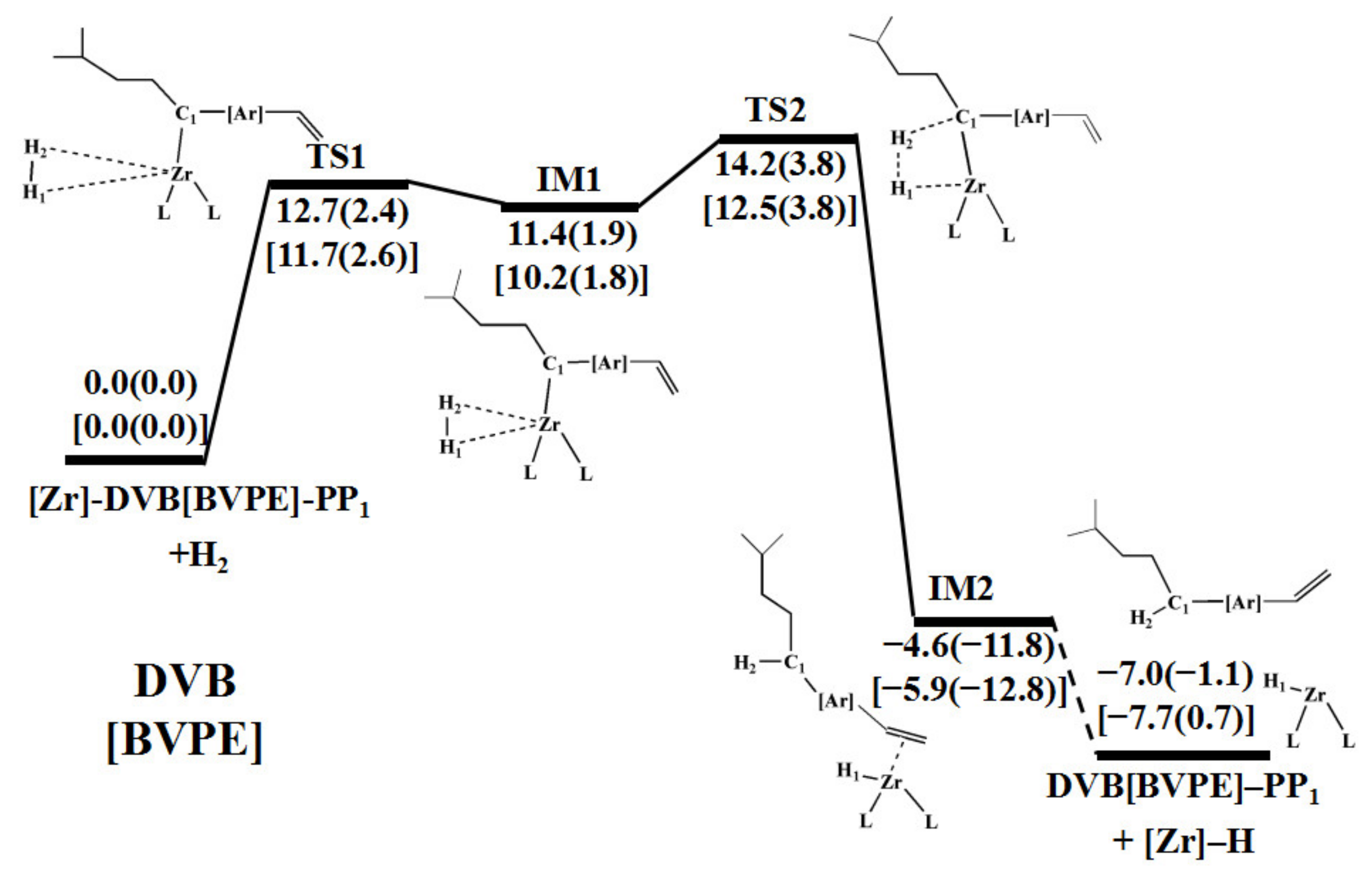 Catalysts 12 01039 g002 550