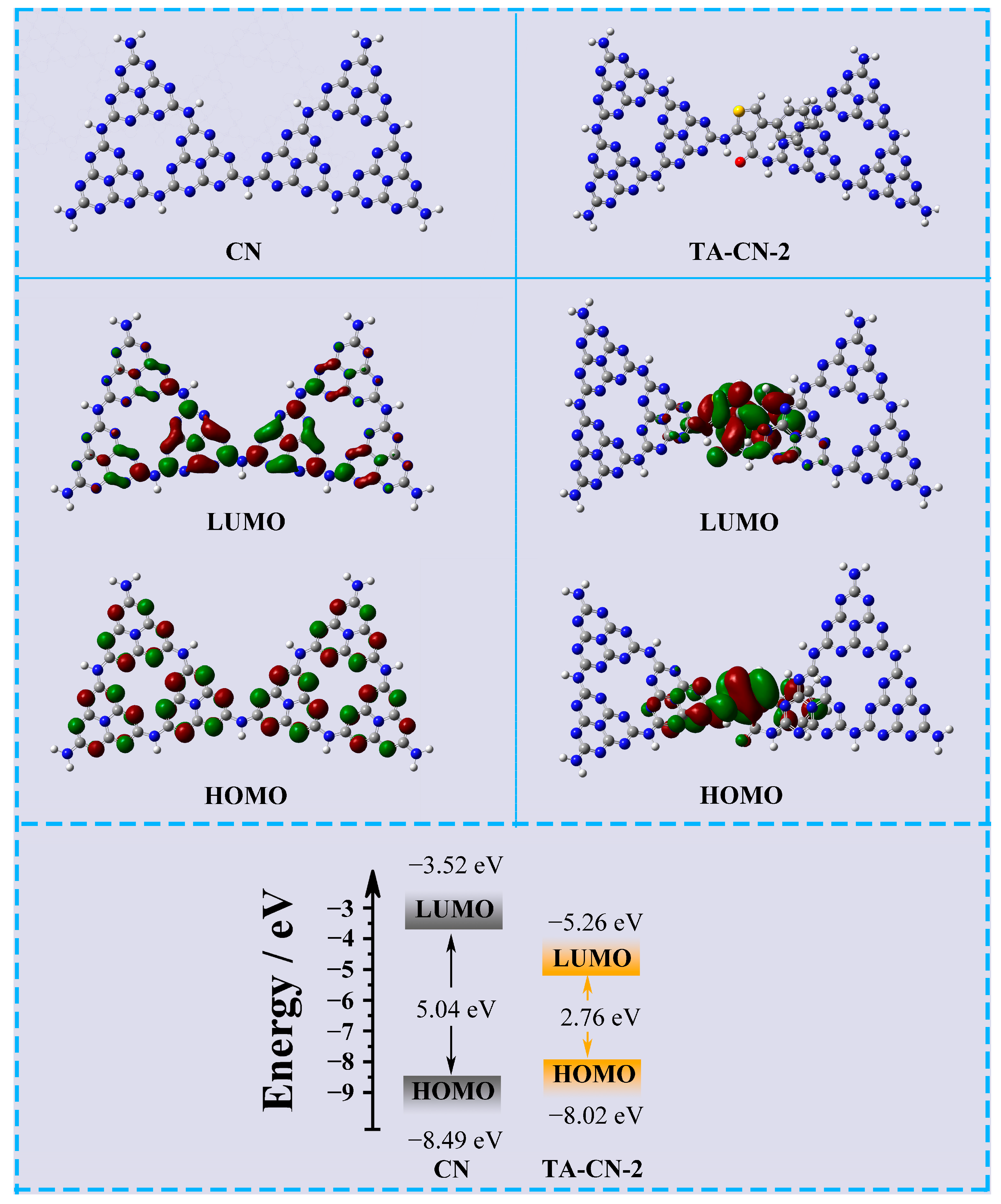 Catalysts 12 01043 g010