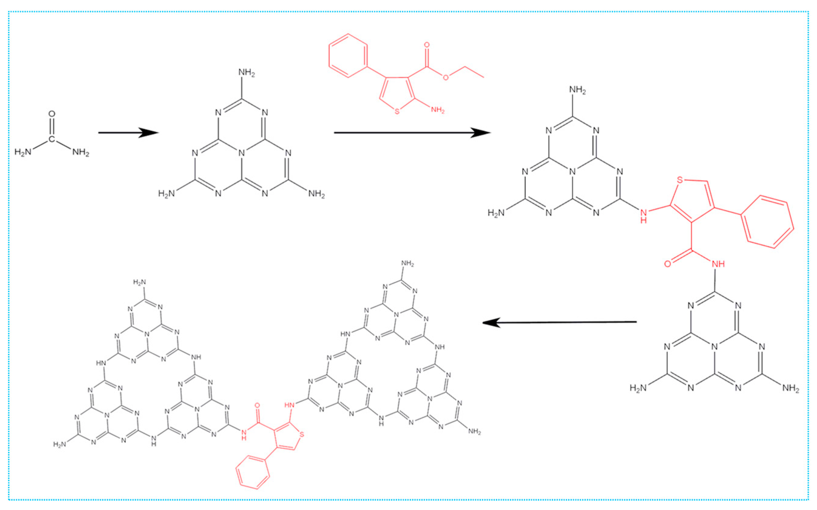 Catalysts 12 01043 sch001