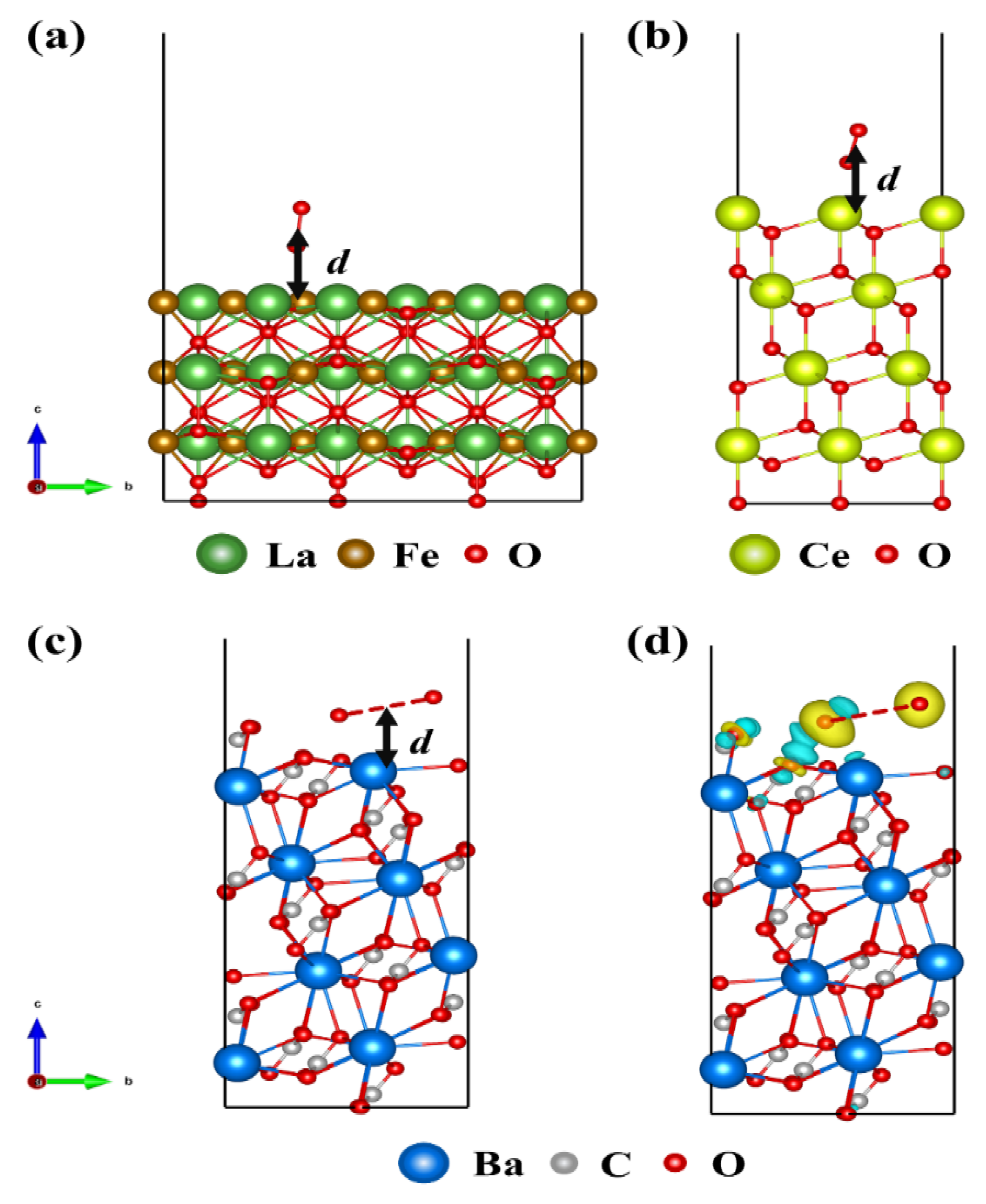 Catalysts 12 01046 g009