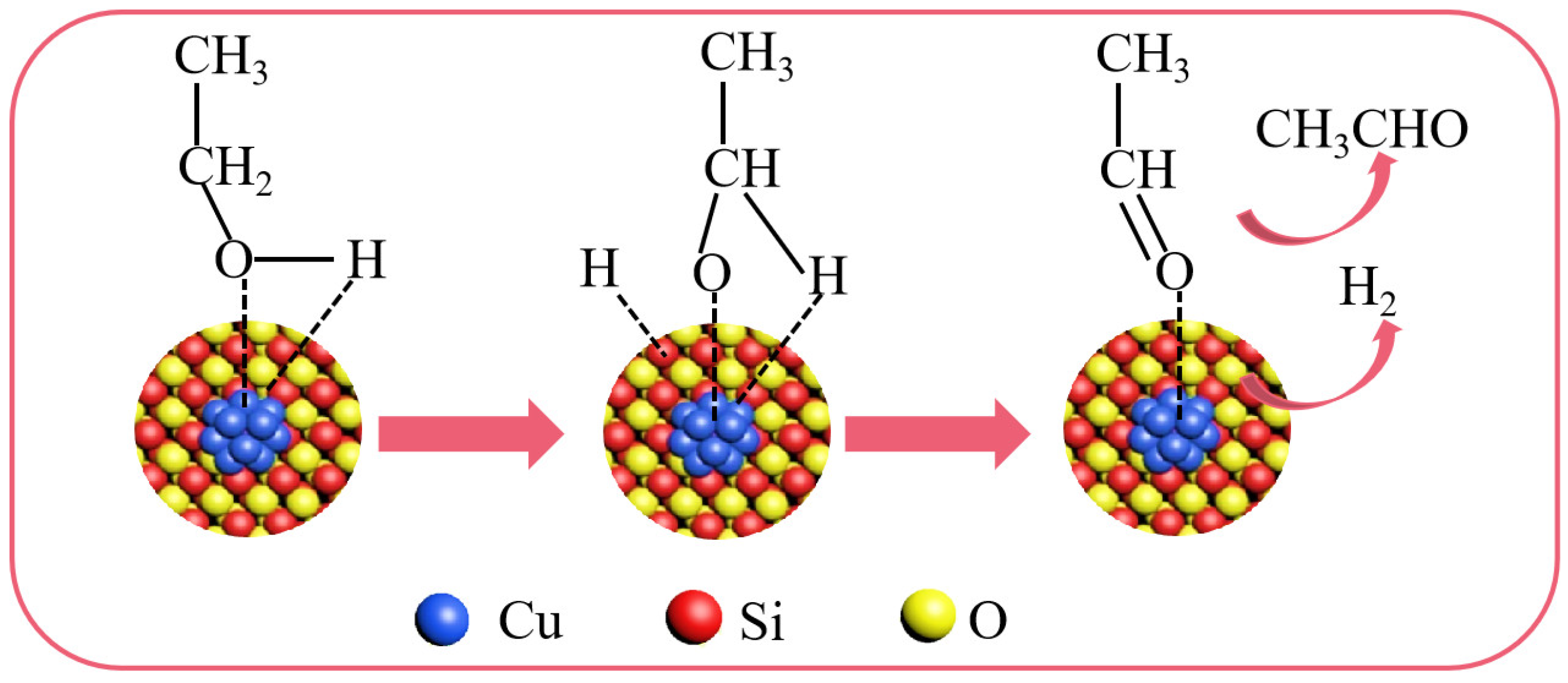 Catalysts 12 01049 g011
