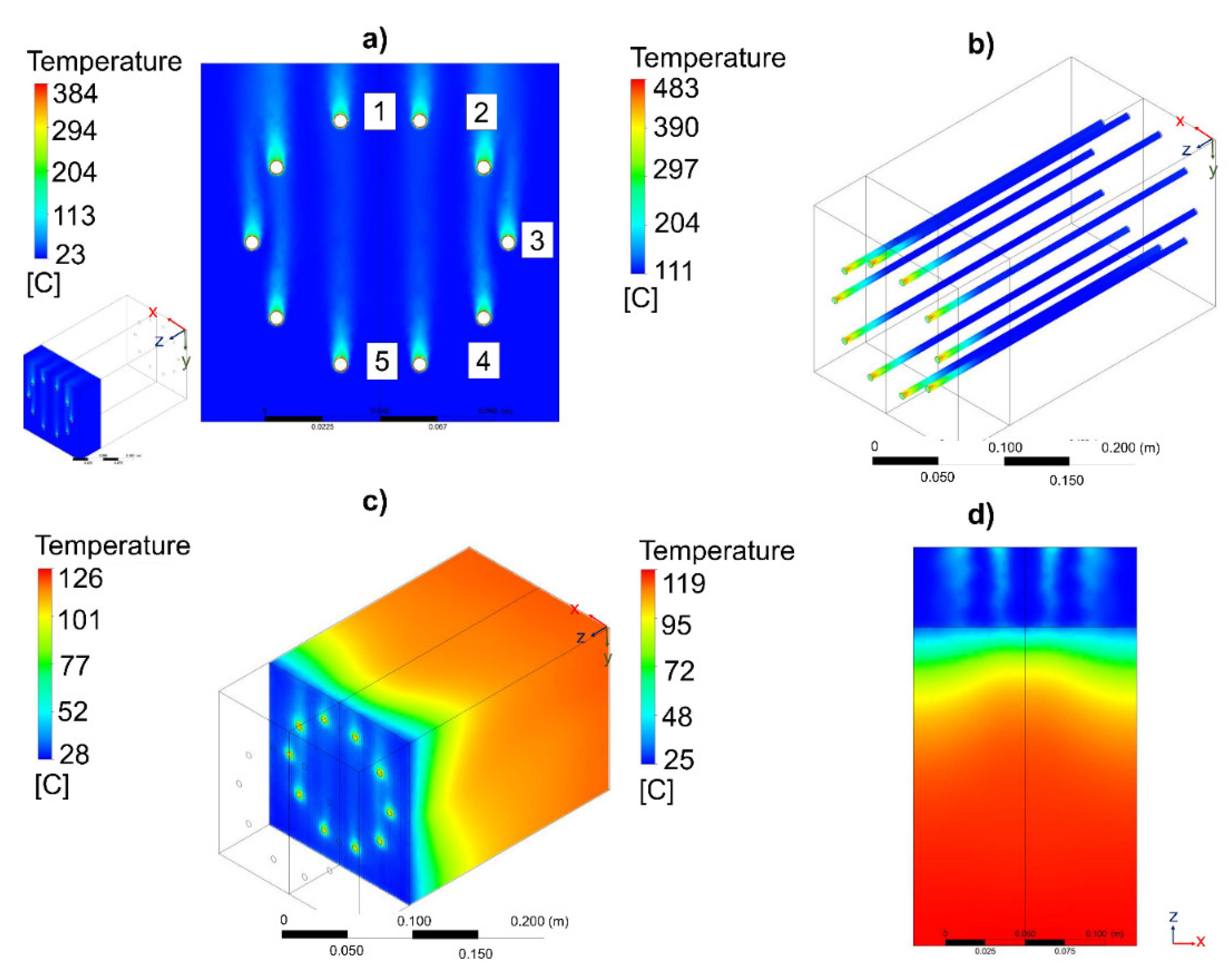 Catalysts 12 01053 g002