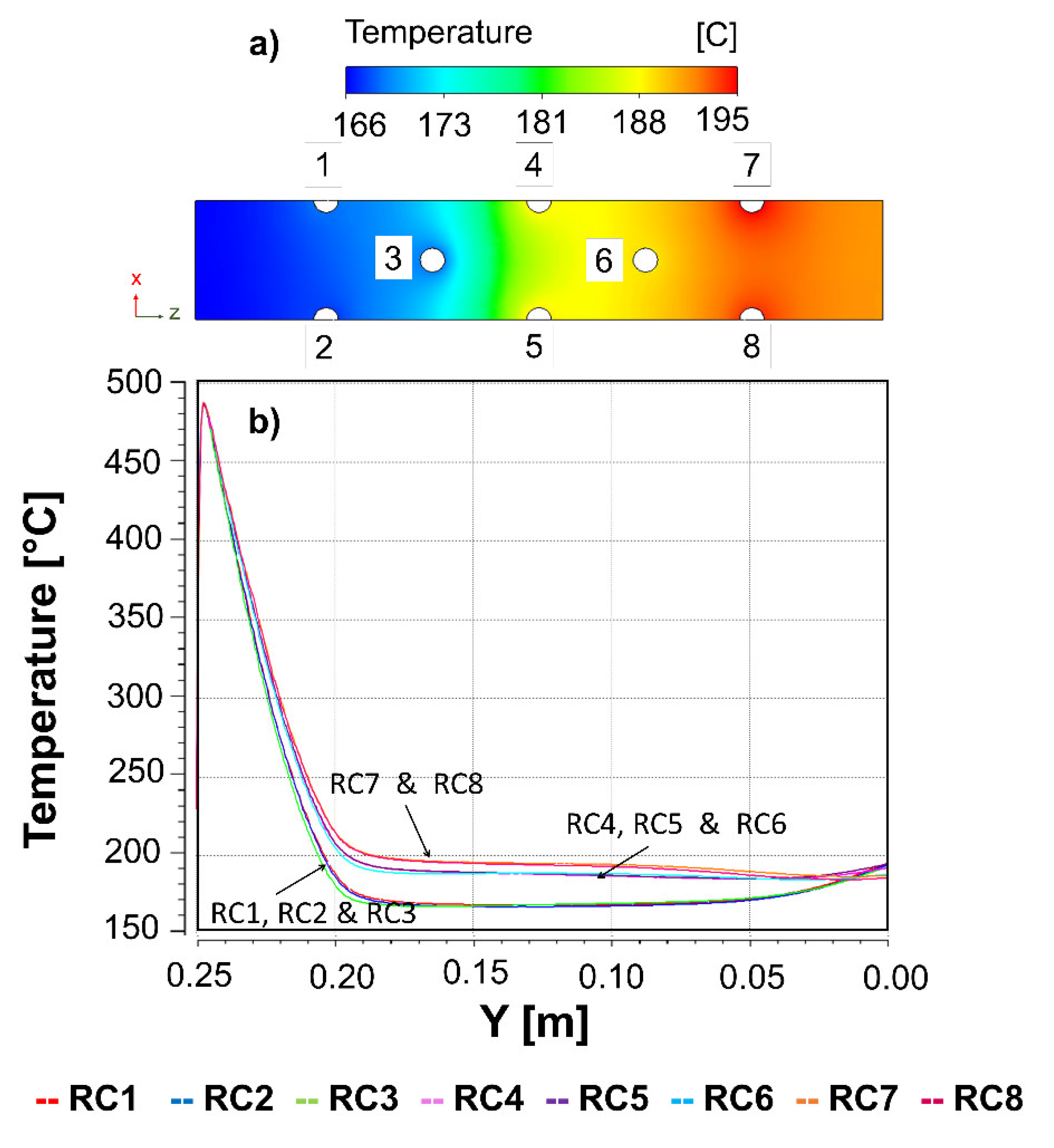 Catalysts 12 01053 g004