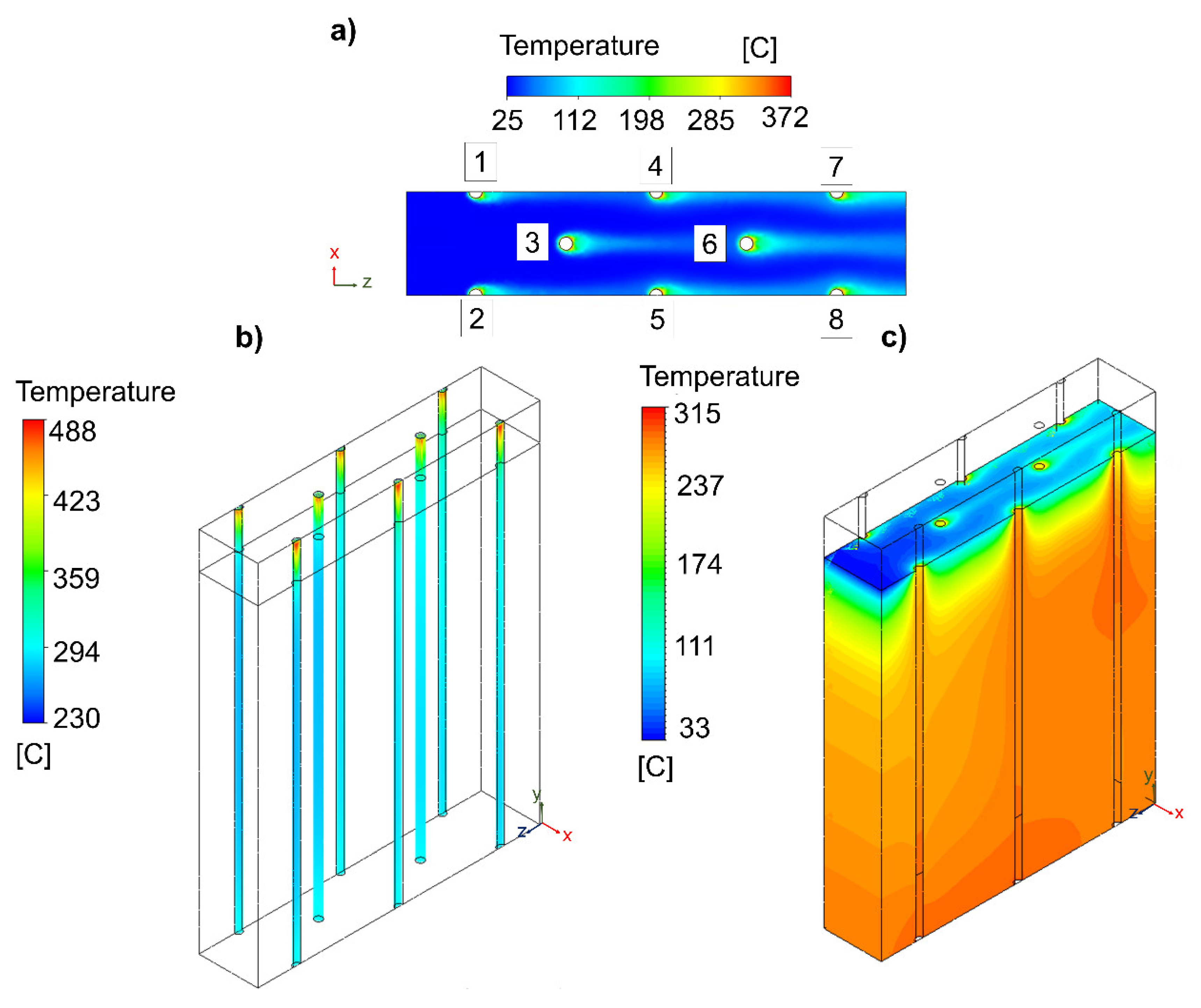 Catalysts 12 01053 g005