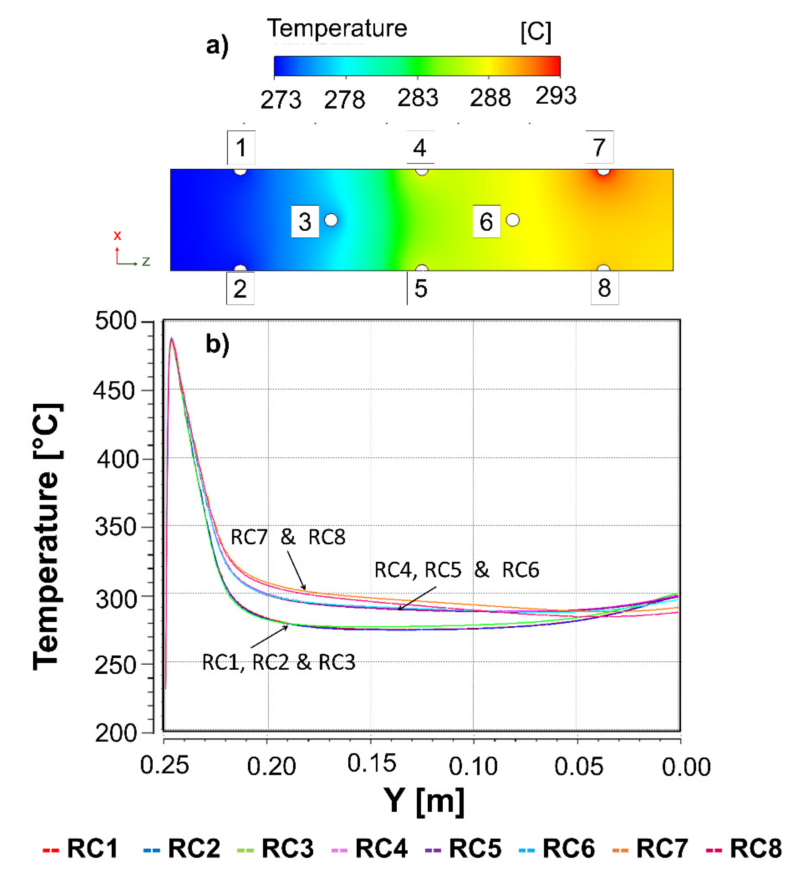 Catalysts 12 01053 g006