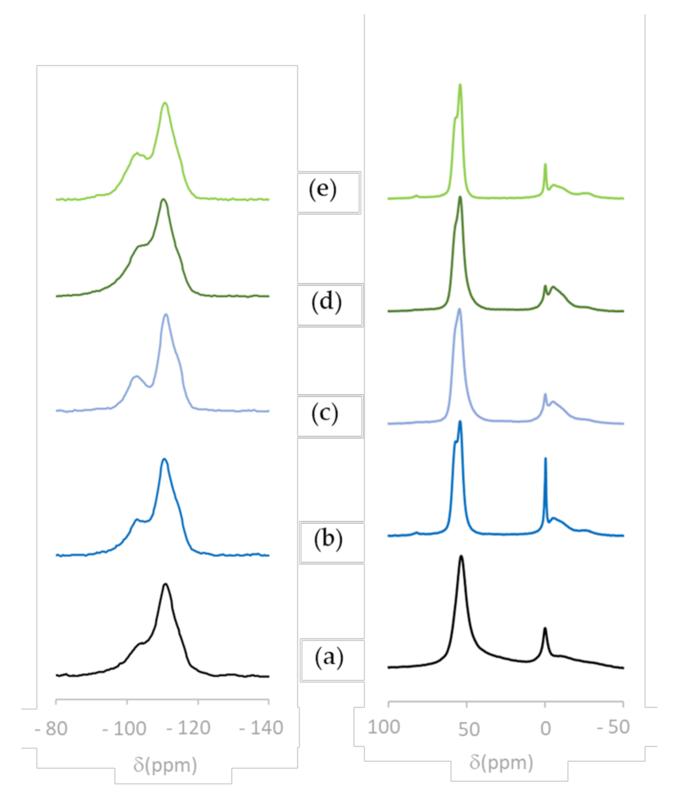 Catalysts 12 01064 g001