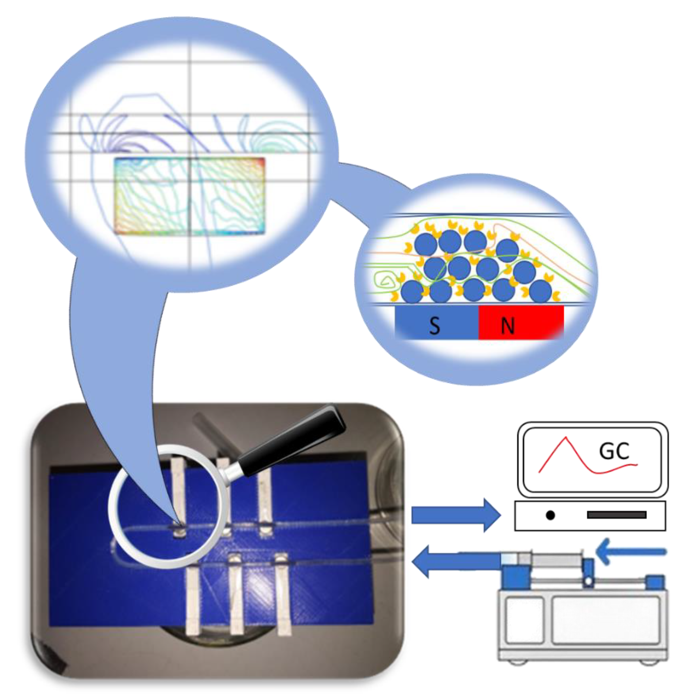 Catalysts 12 01065 g004 Catalysts 12 01065 g004