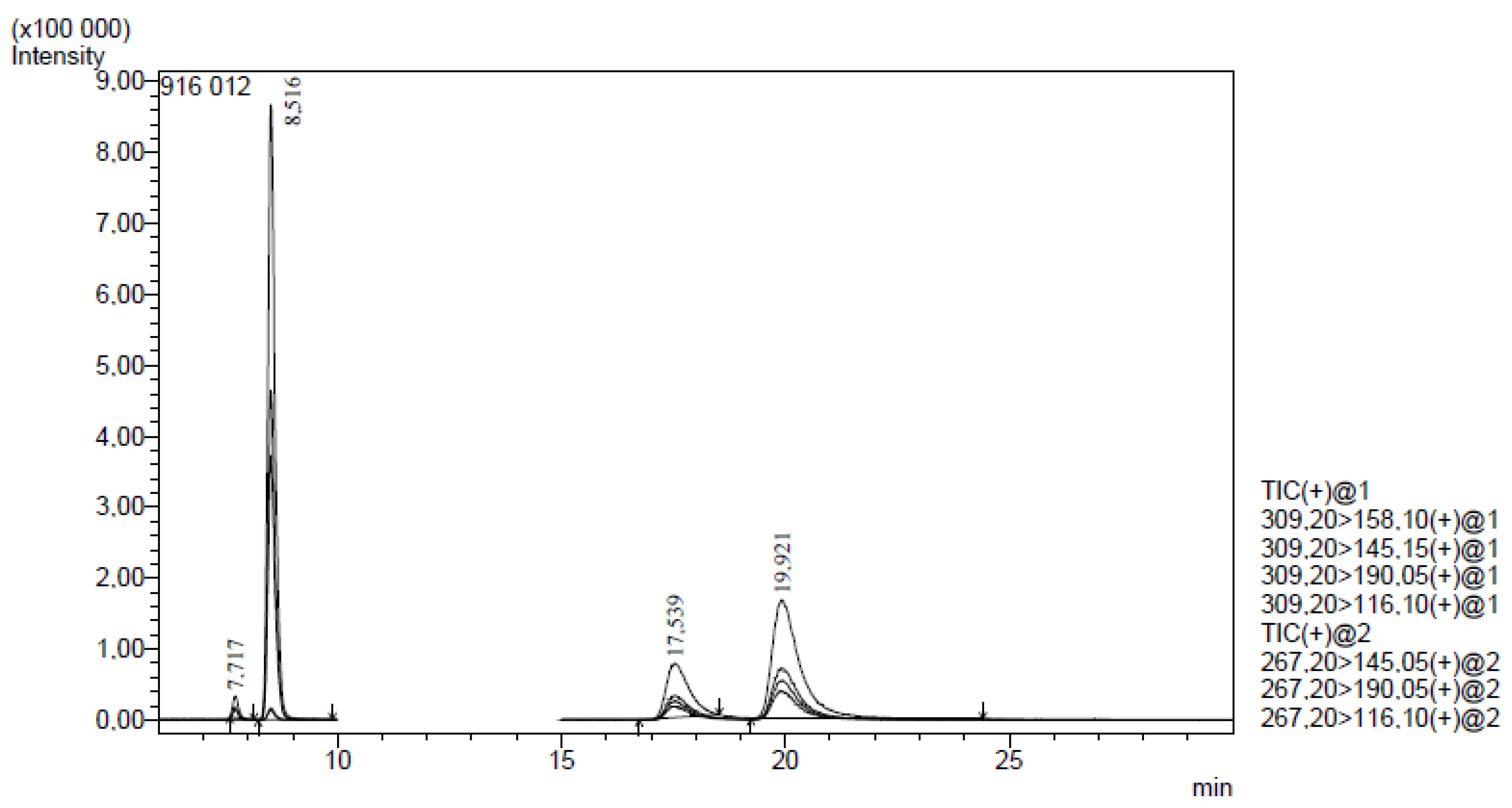 Catalysts 12 01068 g007
