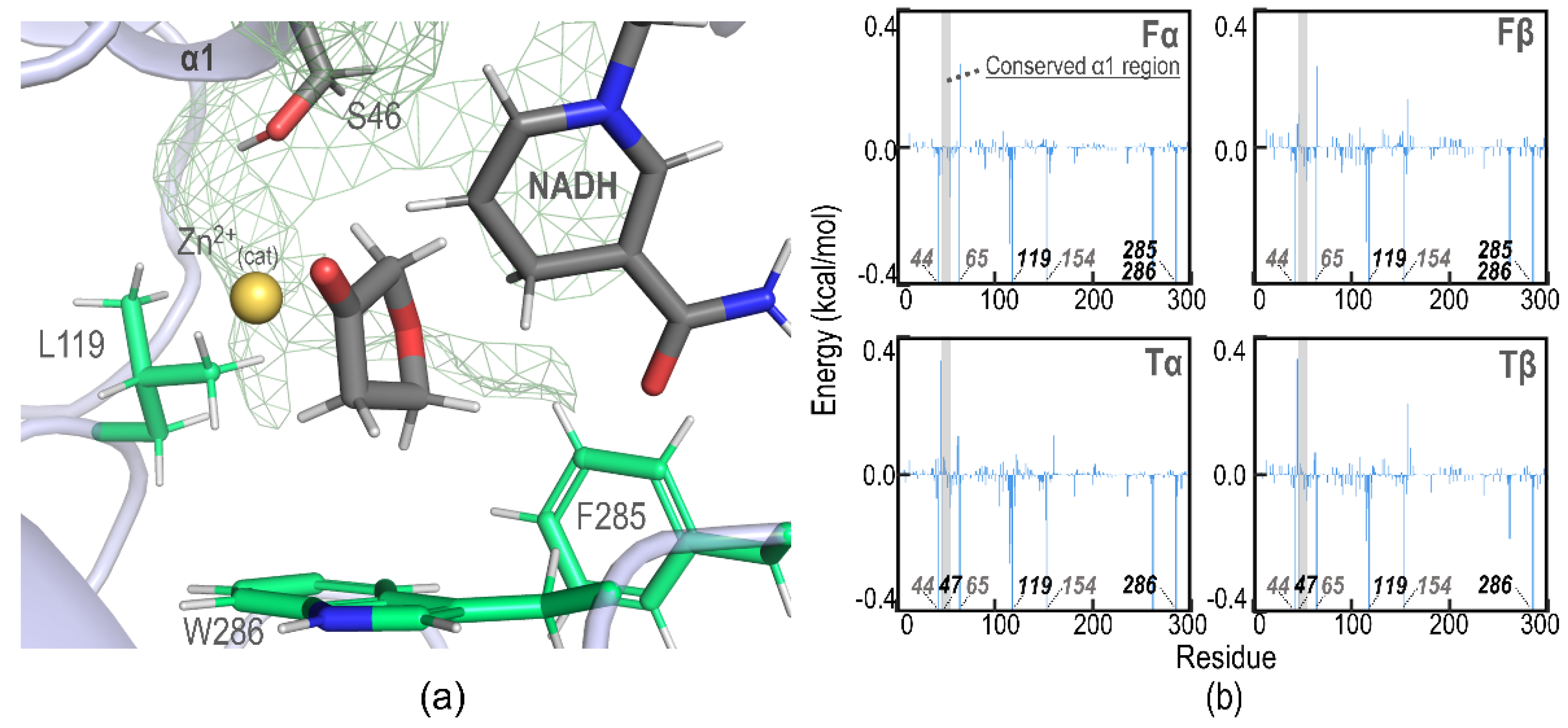 Catalysts 12 01086 g004