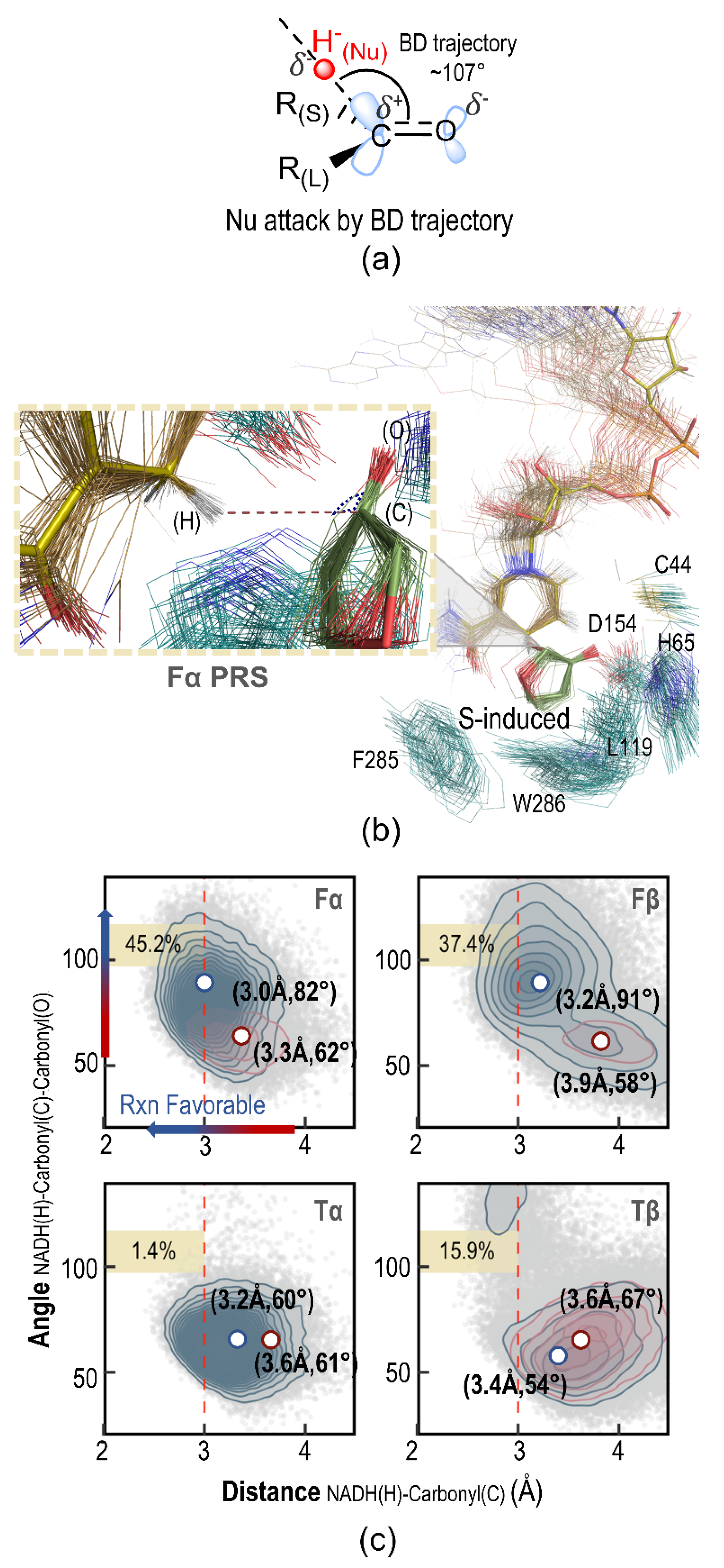 Catalysts 12 01086 g005