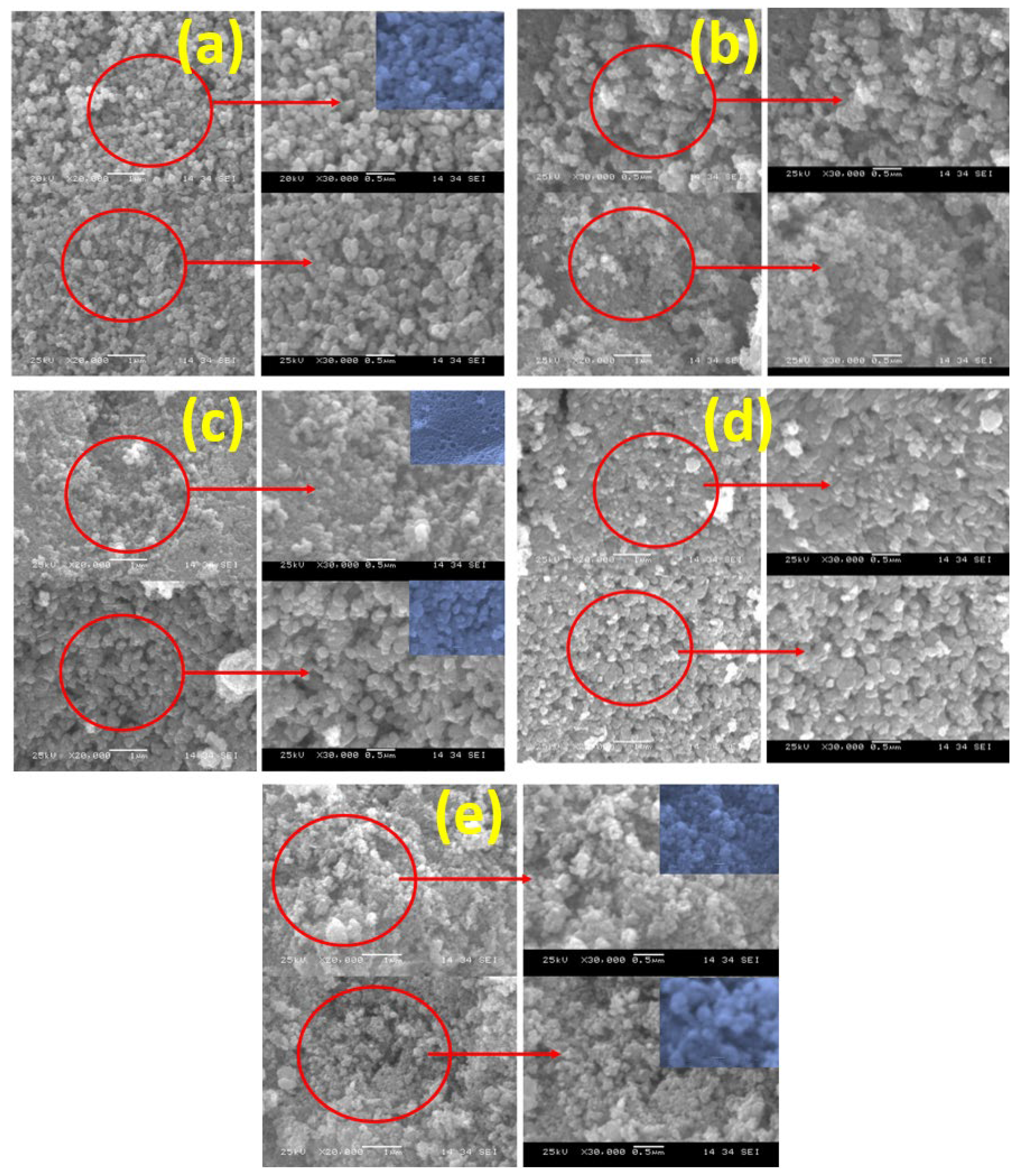Catalysts 12 01093 g003 550
