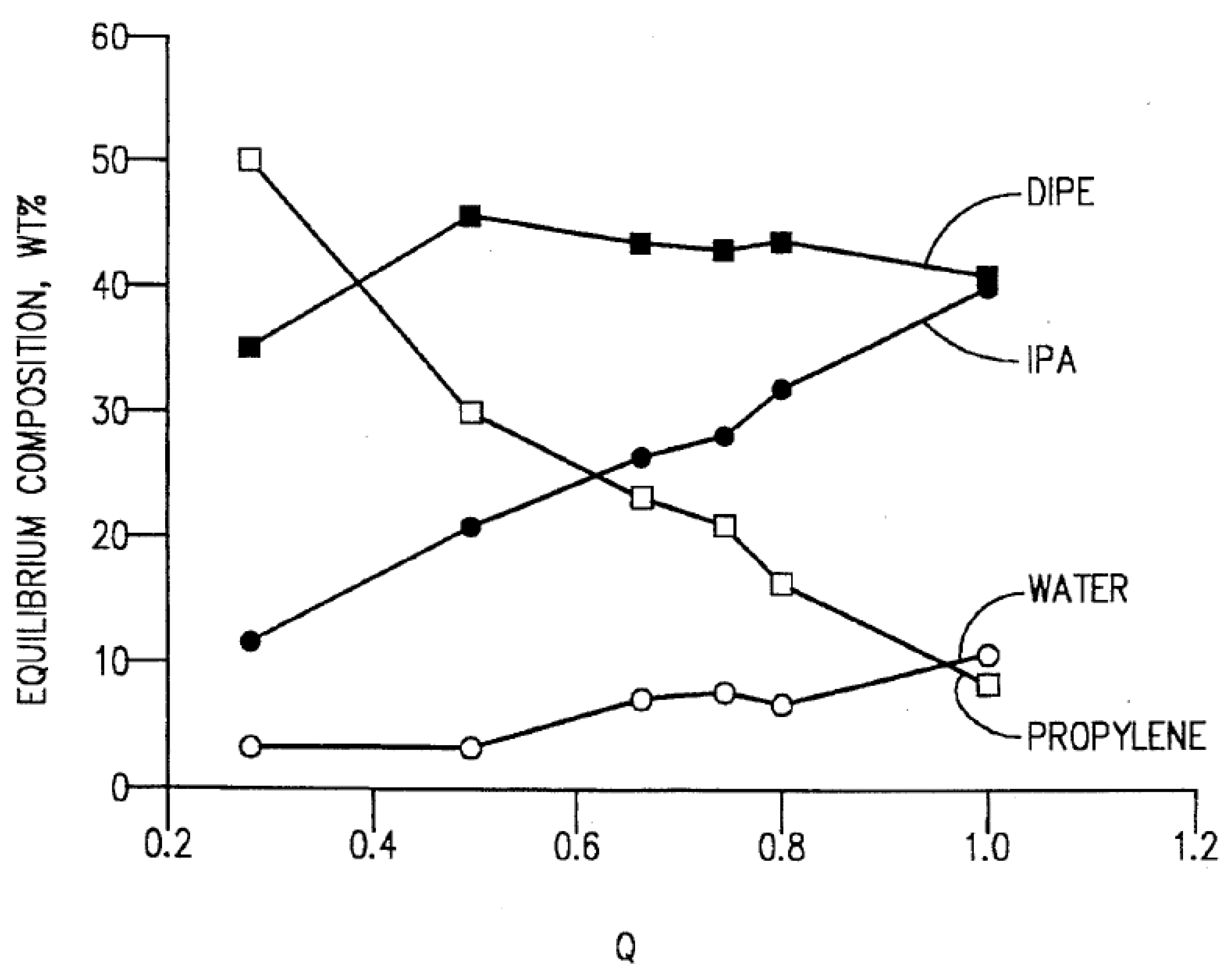 Catalysts 12 01097 g006 550