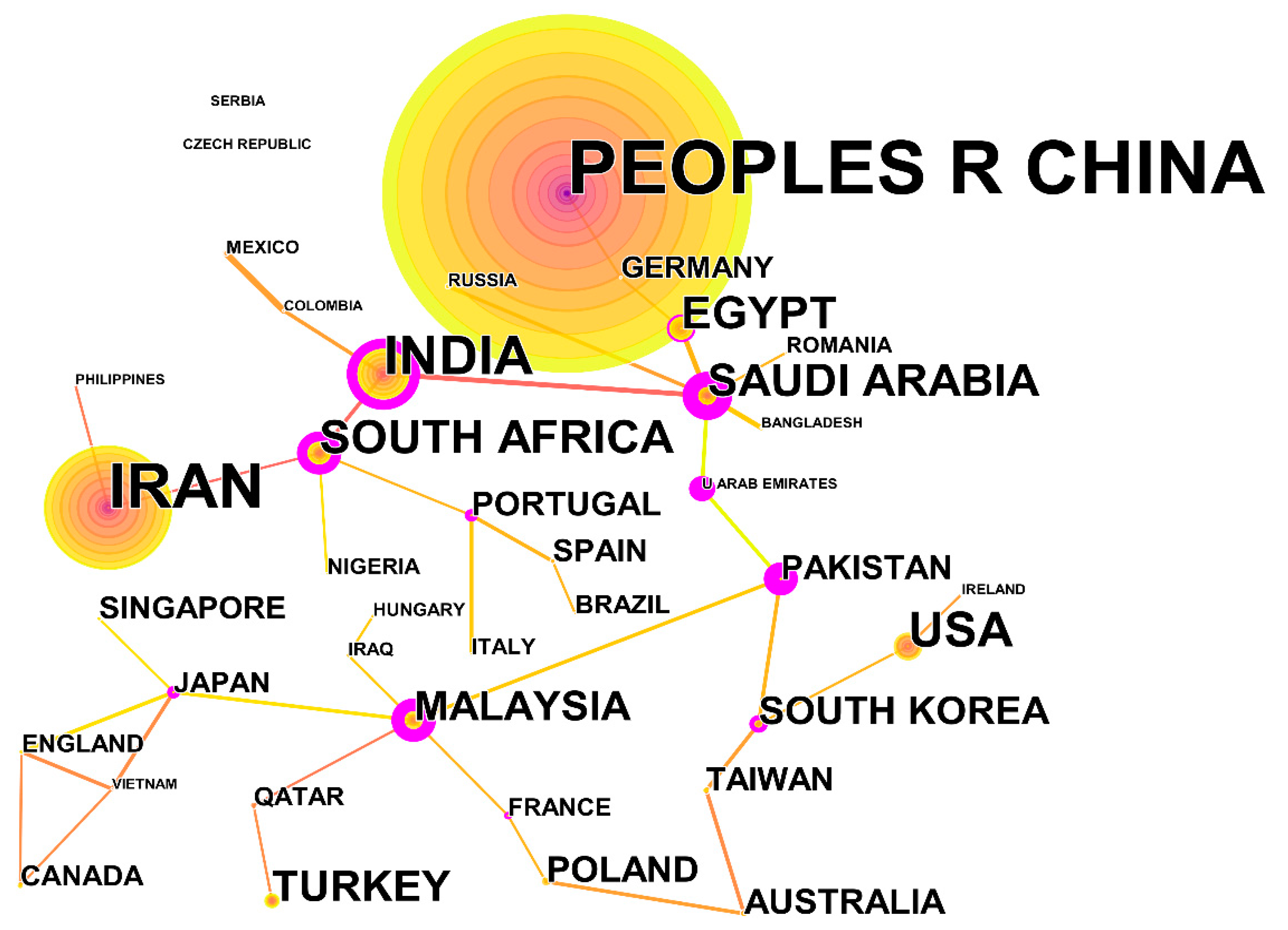 Catalysts 12 01103 g002