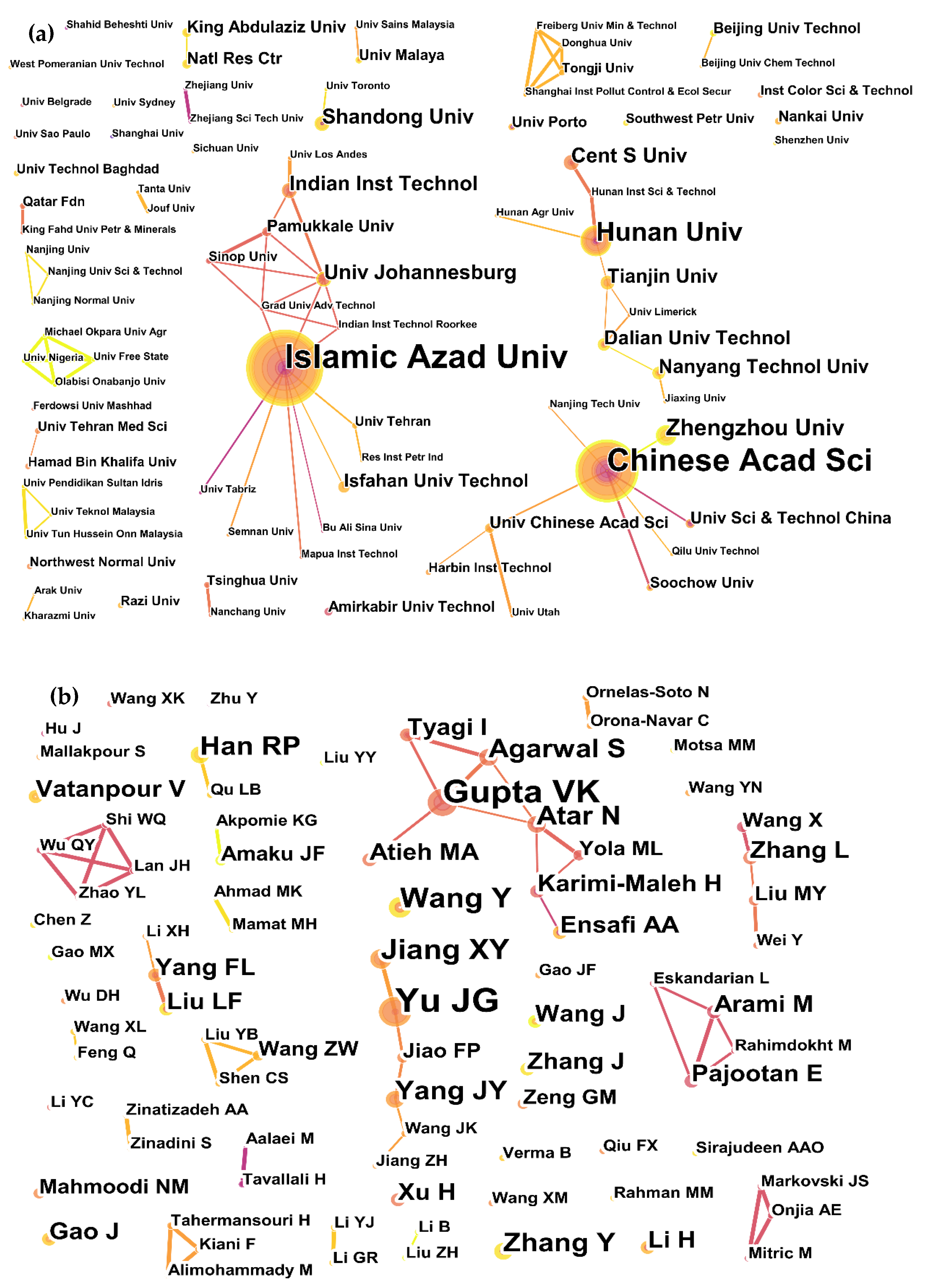 Catalysts 12 01103 g003