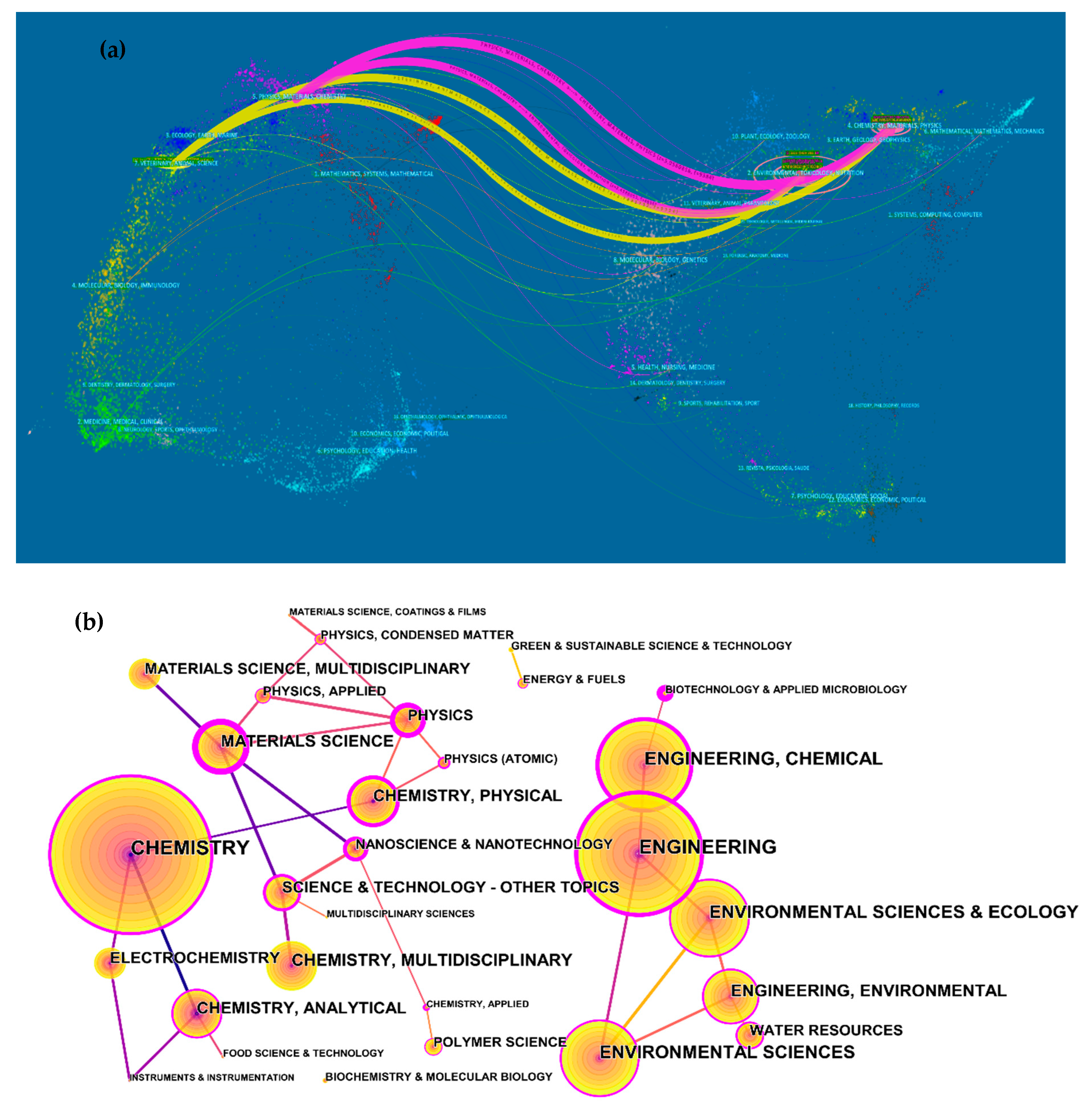 Catalysts 12 01103 g004
