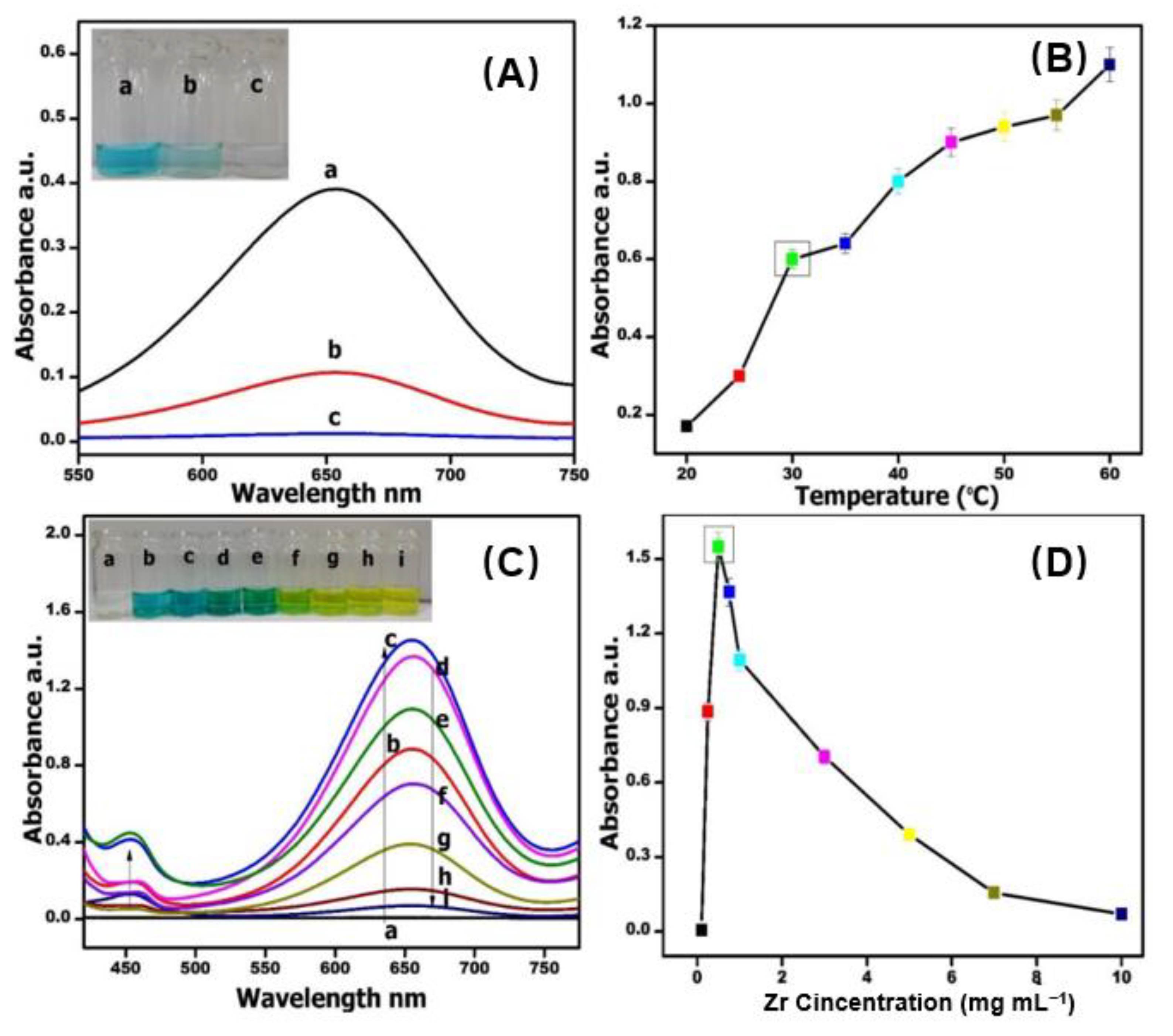 Catalysts 12 01105 g009