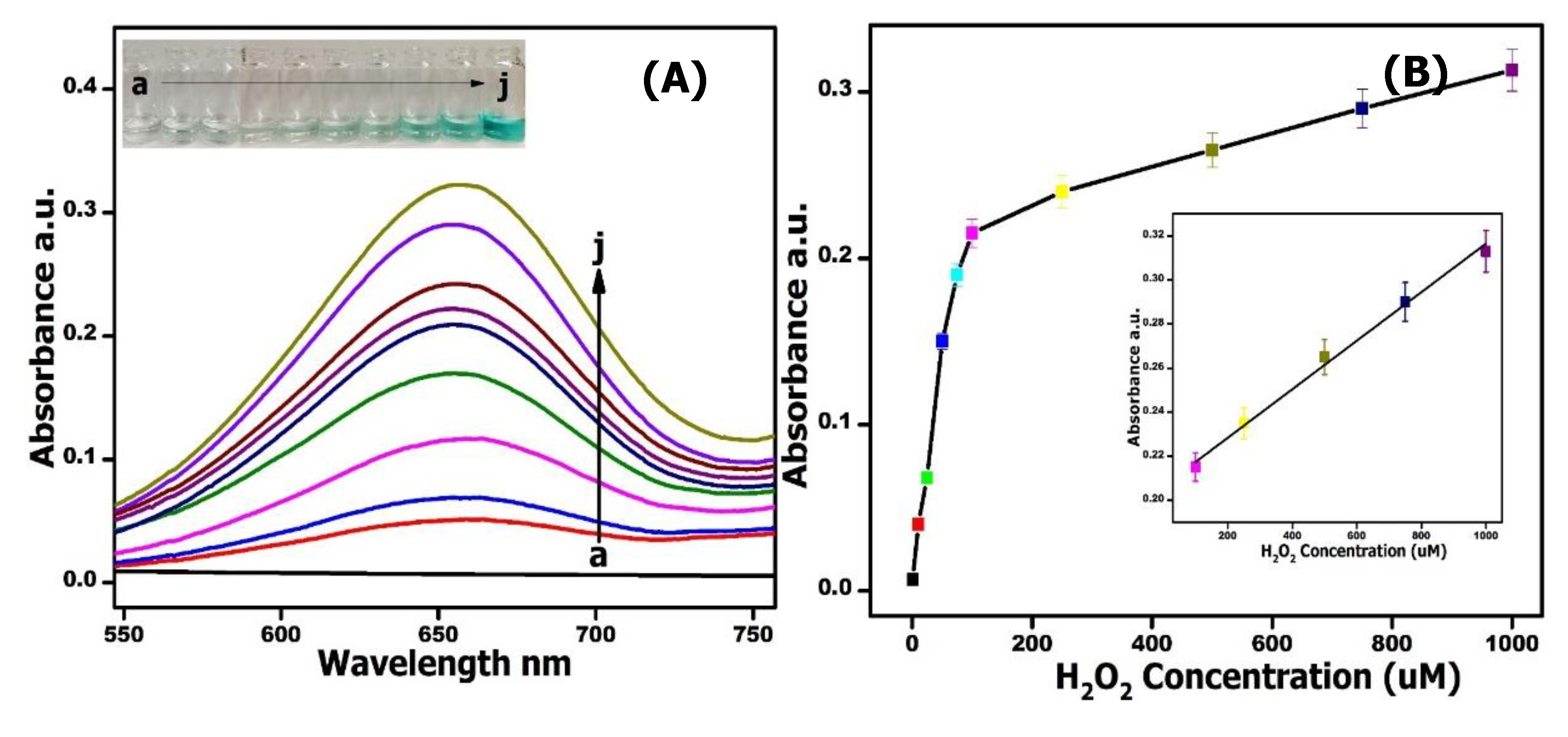 Catalysts 12 01105 g014