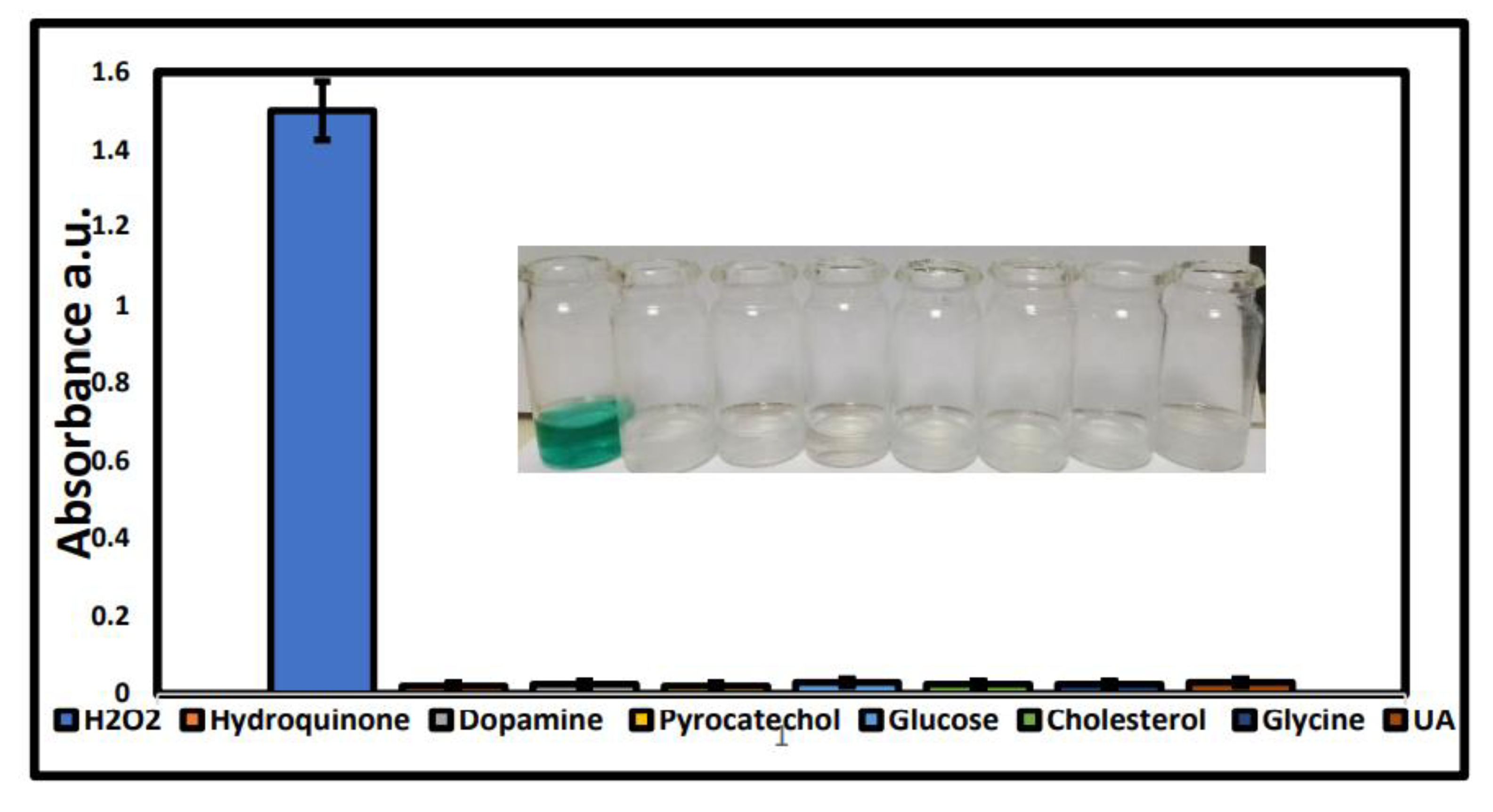 Catalysts 12 01105 g015